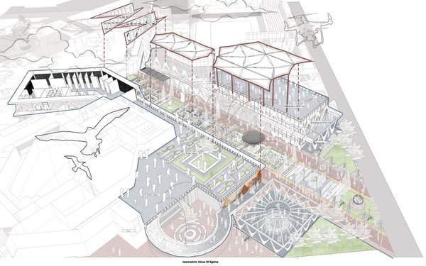 URBAN LIVABILITY