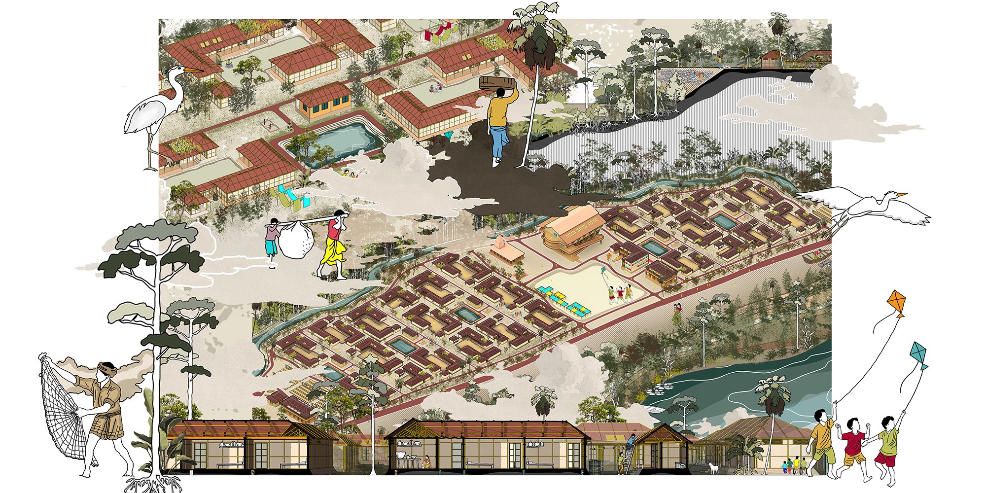From Fragility to Resilience: An Integrated Approach to Coastal Settlement on Kutubdia Island