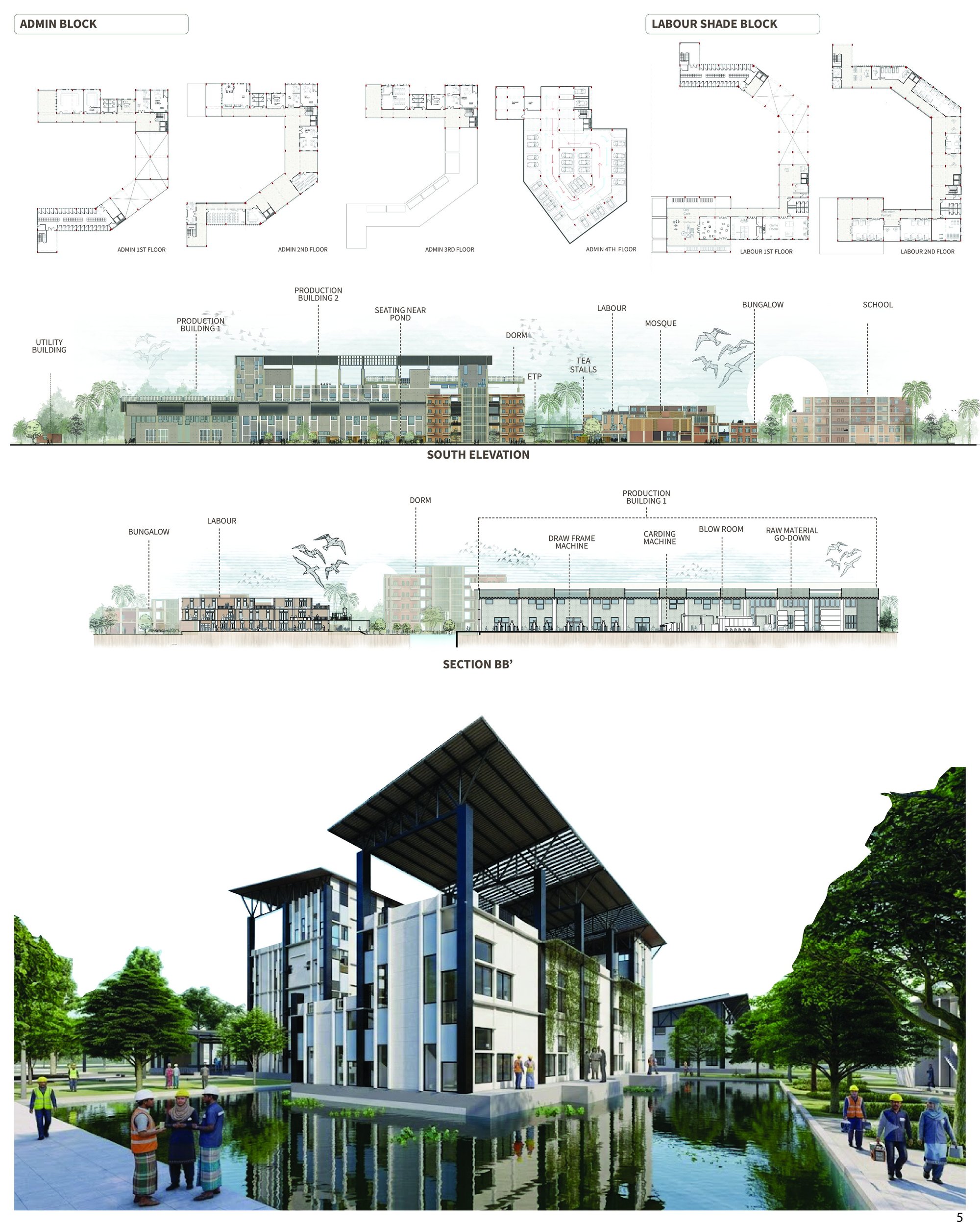 3D view and other building details