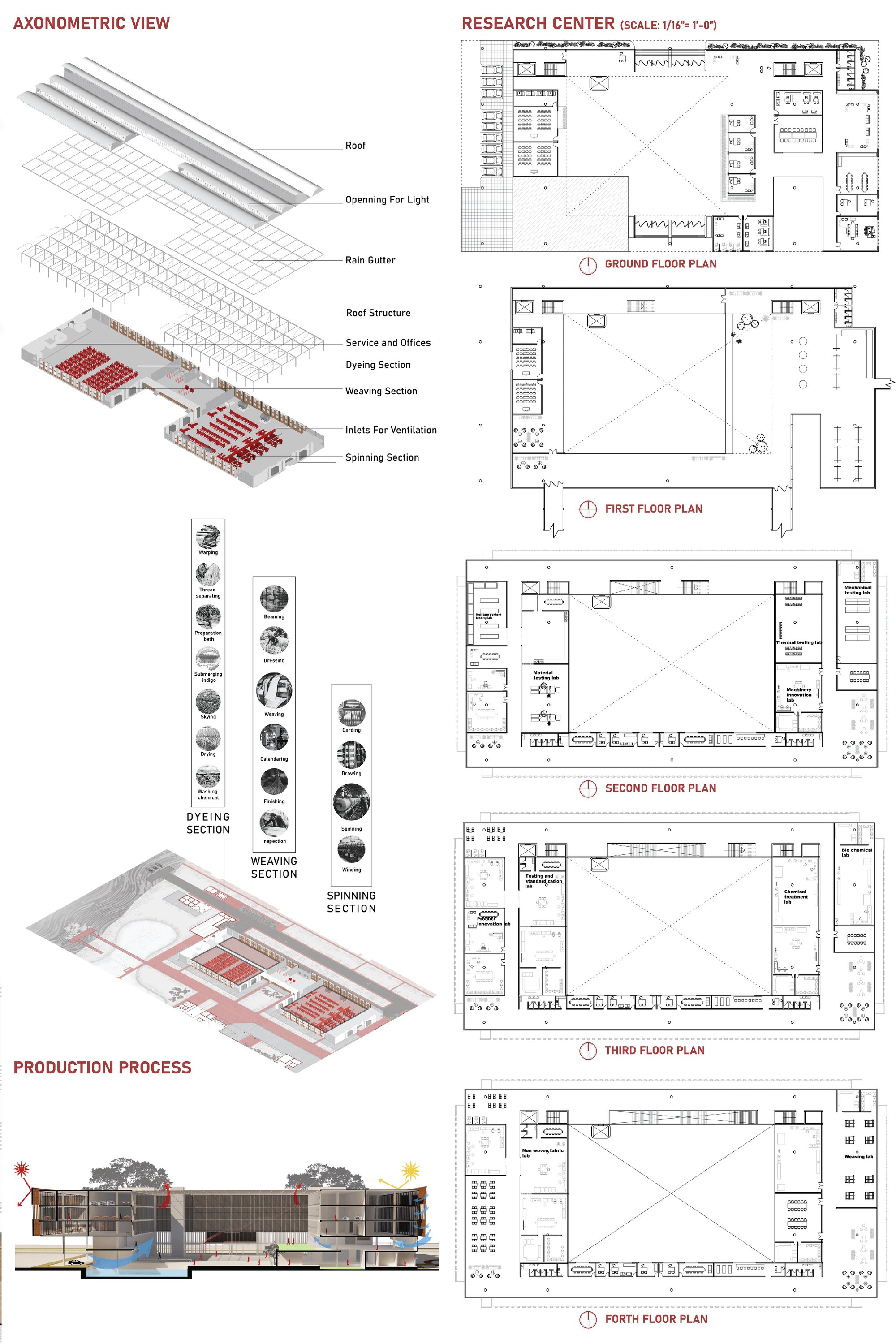 Sheet 7
