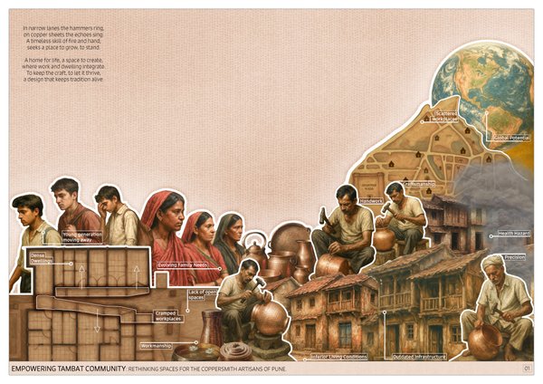 Empowering Tambat Ali: Rethinking Spaces for the Coppersmith Artisans of Pune