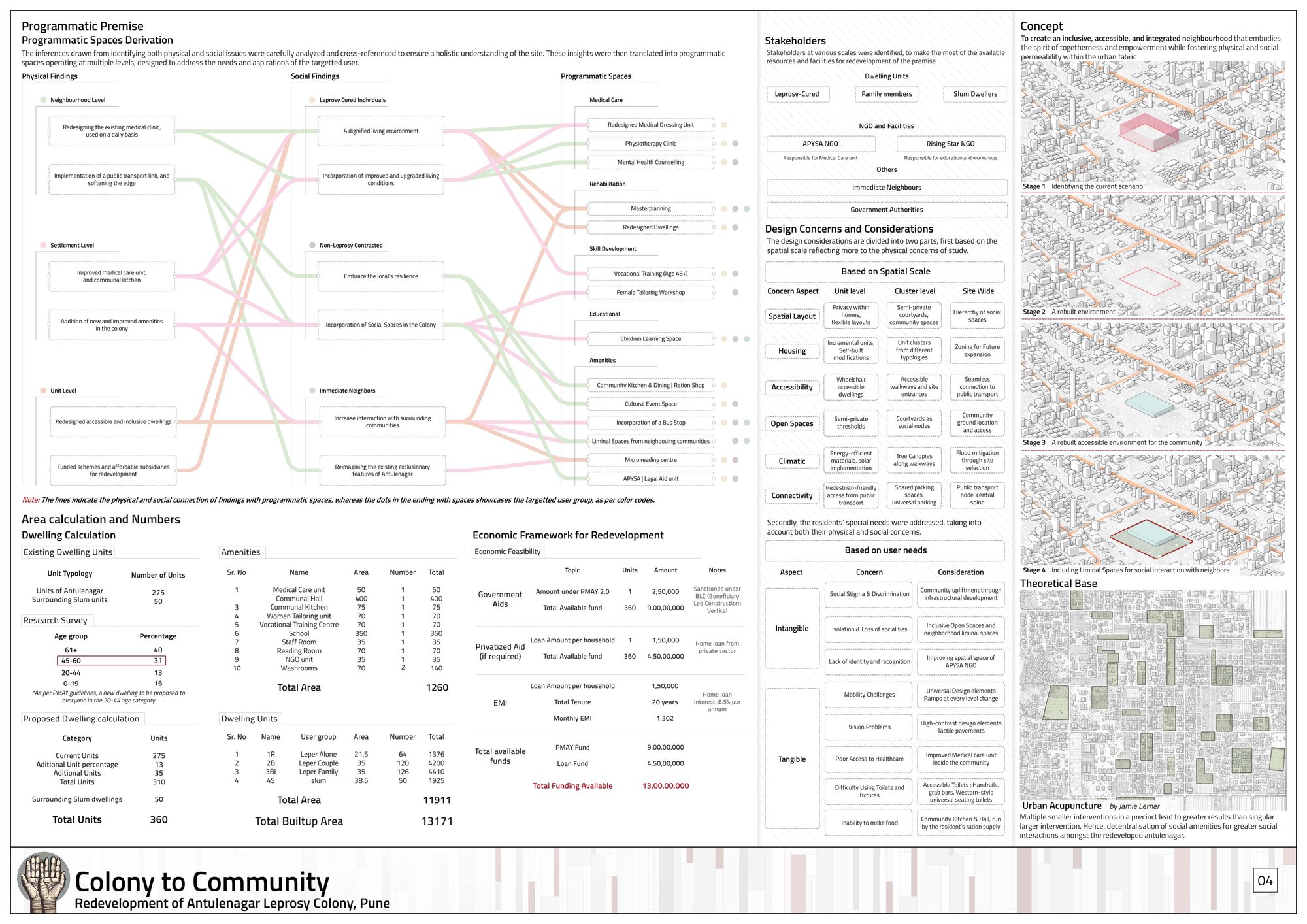 Sheet 04