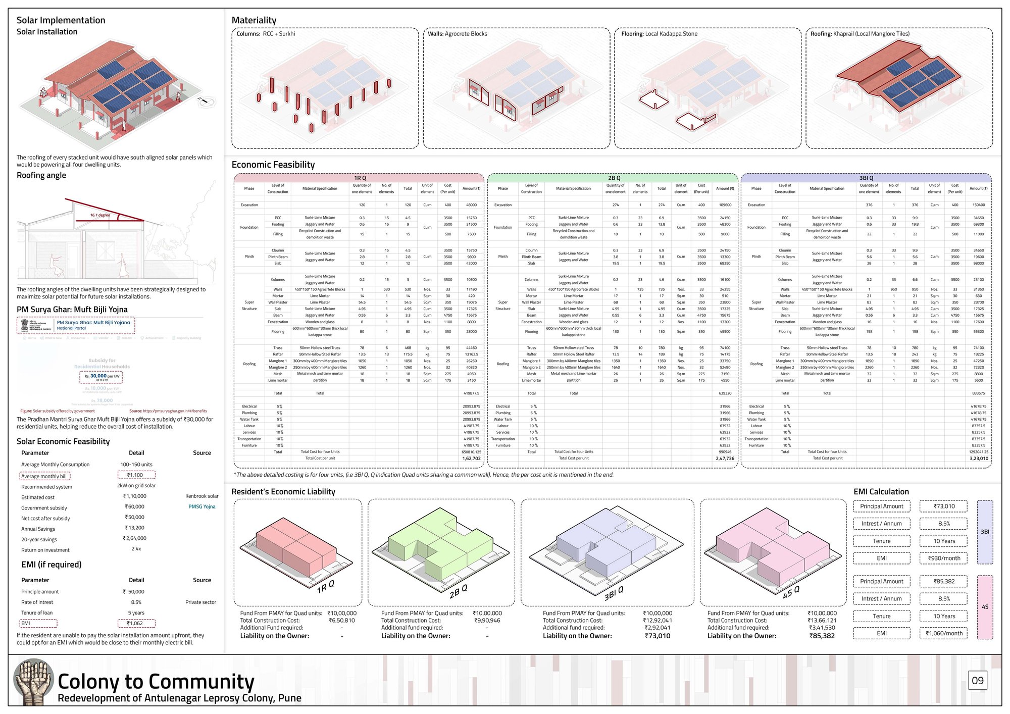 Sheet 09