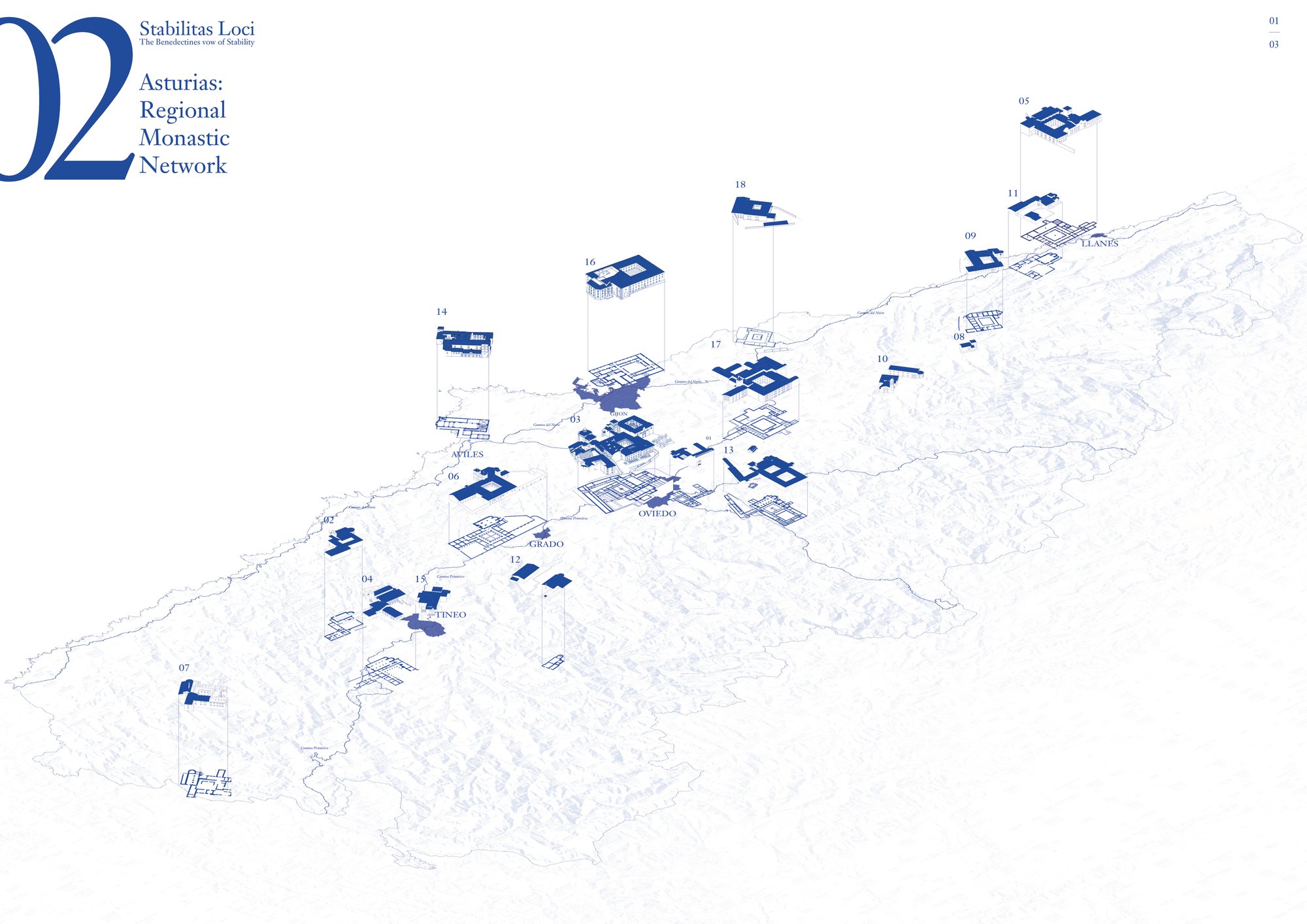 Asturias: Regional Monastic Network