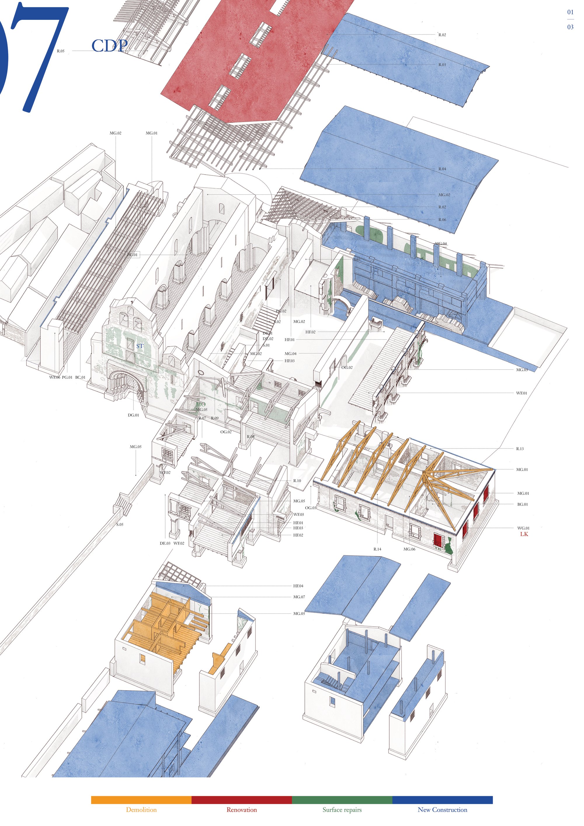 The monastery. Proposal based on the evaluations