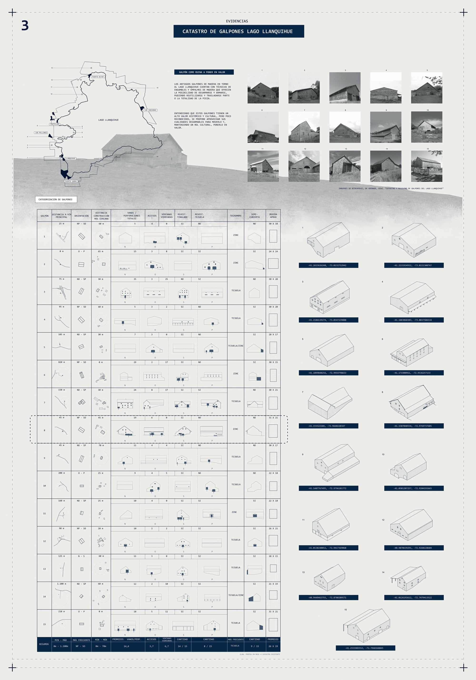 01. Inventory and categorization of lake Llanquihie’s barns