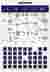 03. Design strategies