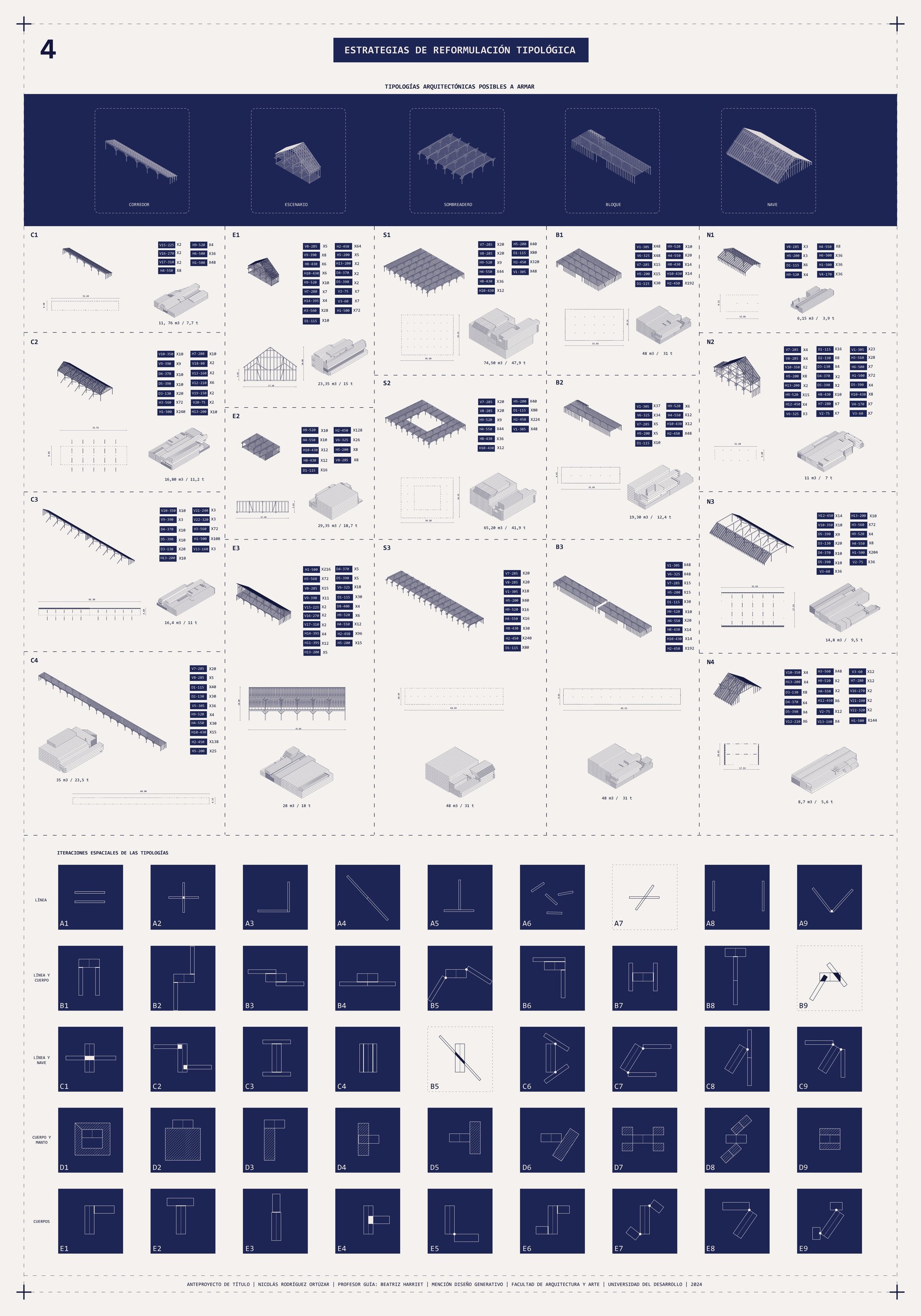 03. Design strategies