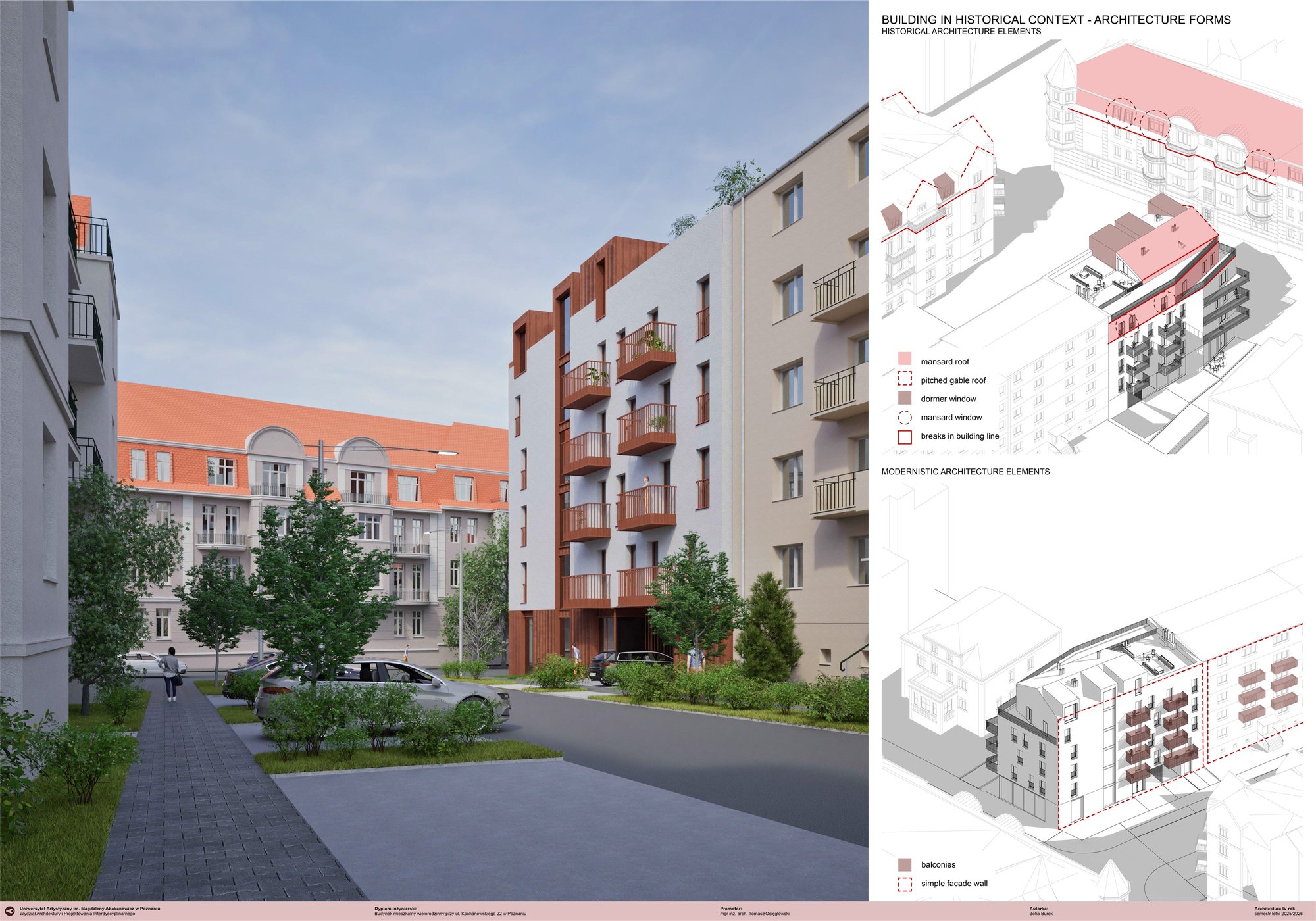 05 - Architecture forms