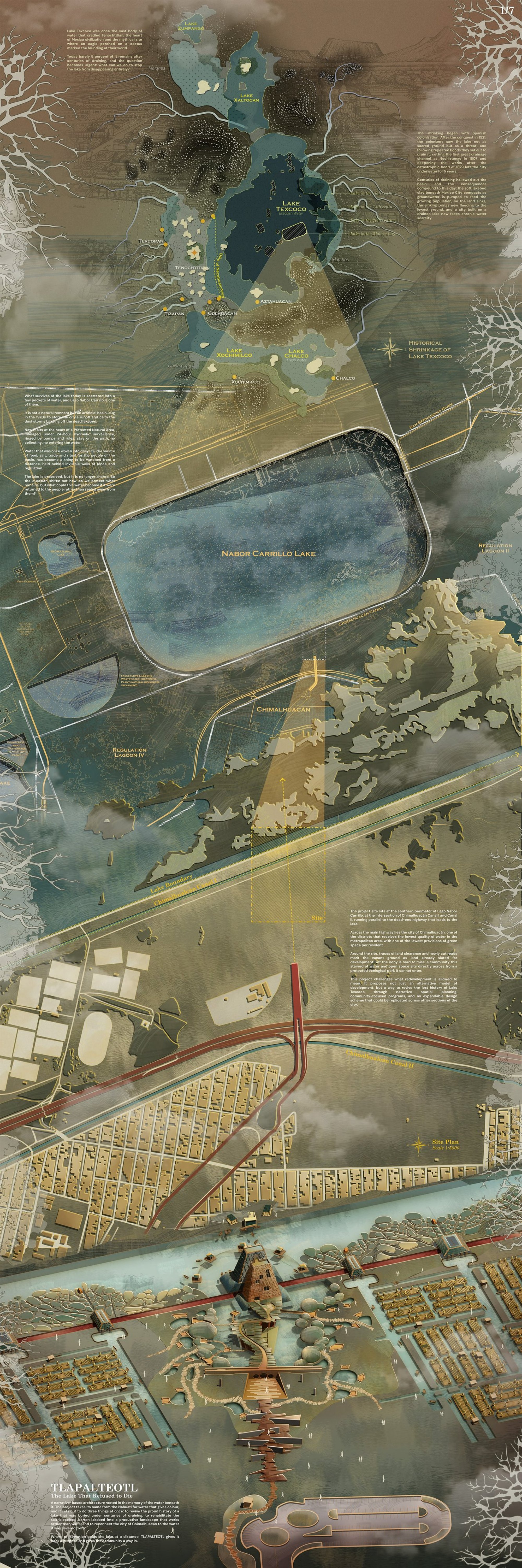 1/7 : The Drained Basin