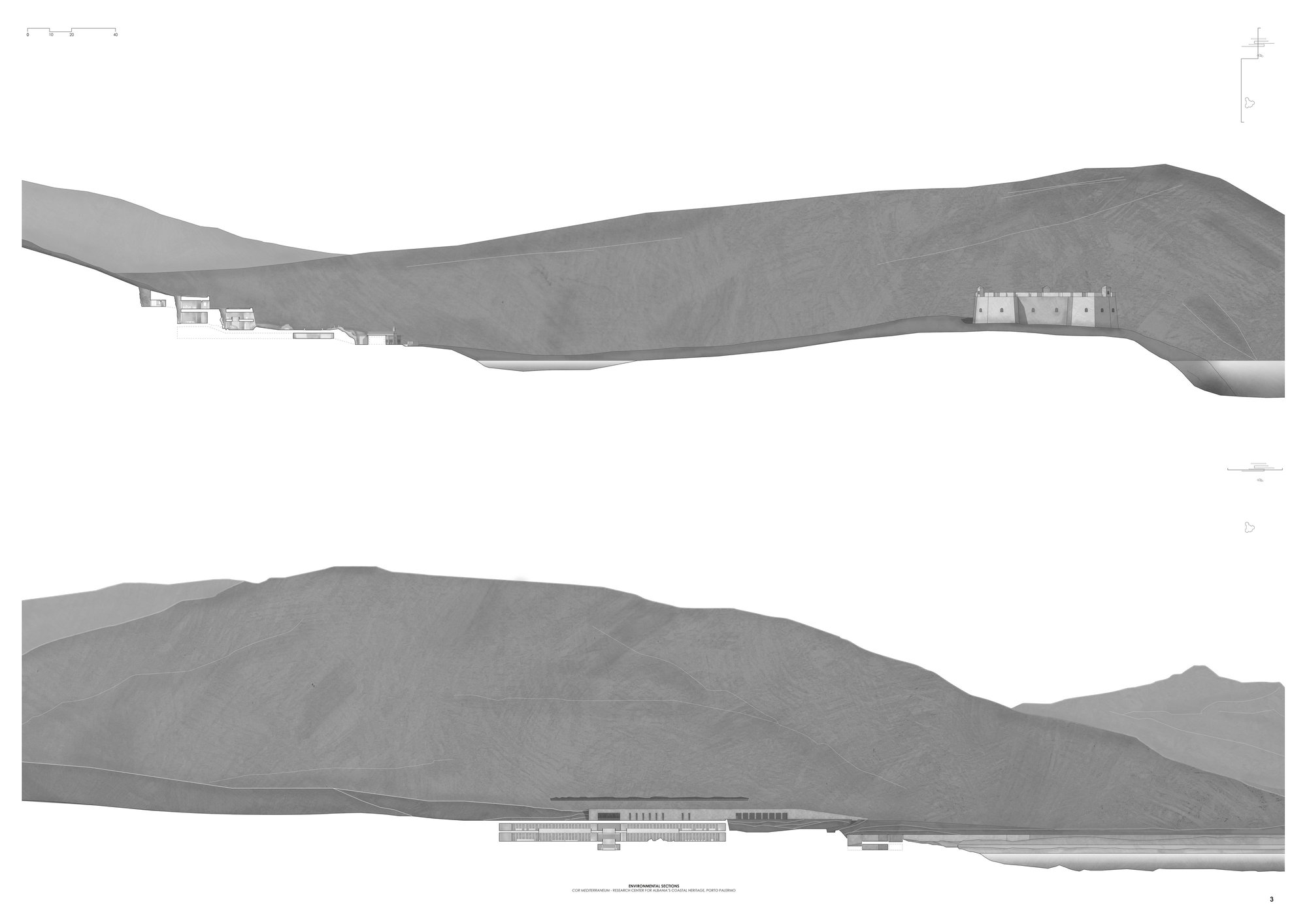 3.ENVIRONMENTAL SECTIONS