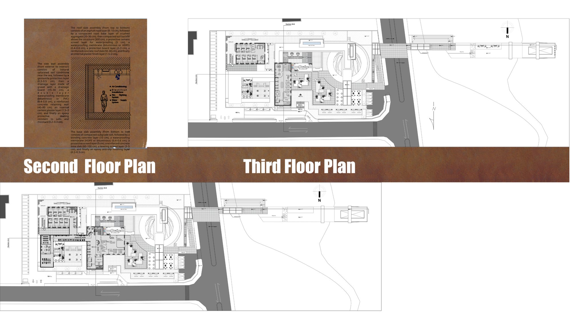 second & third plan