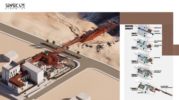 Sensescape: Rehabilitation hospital in Deir Al Balah