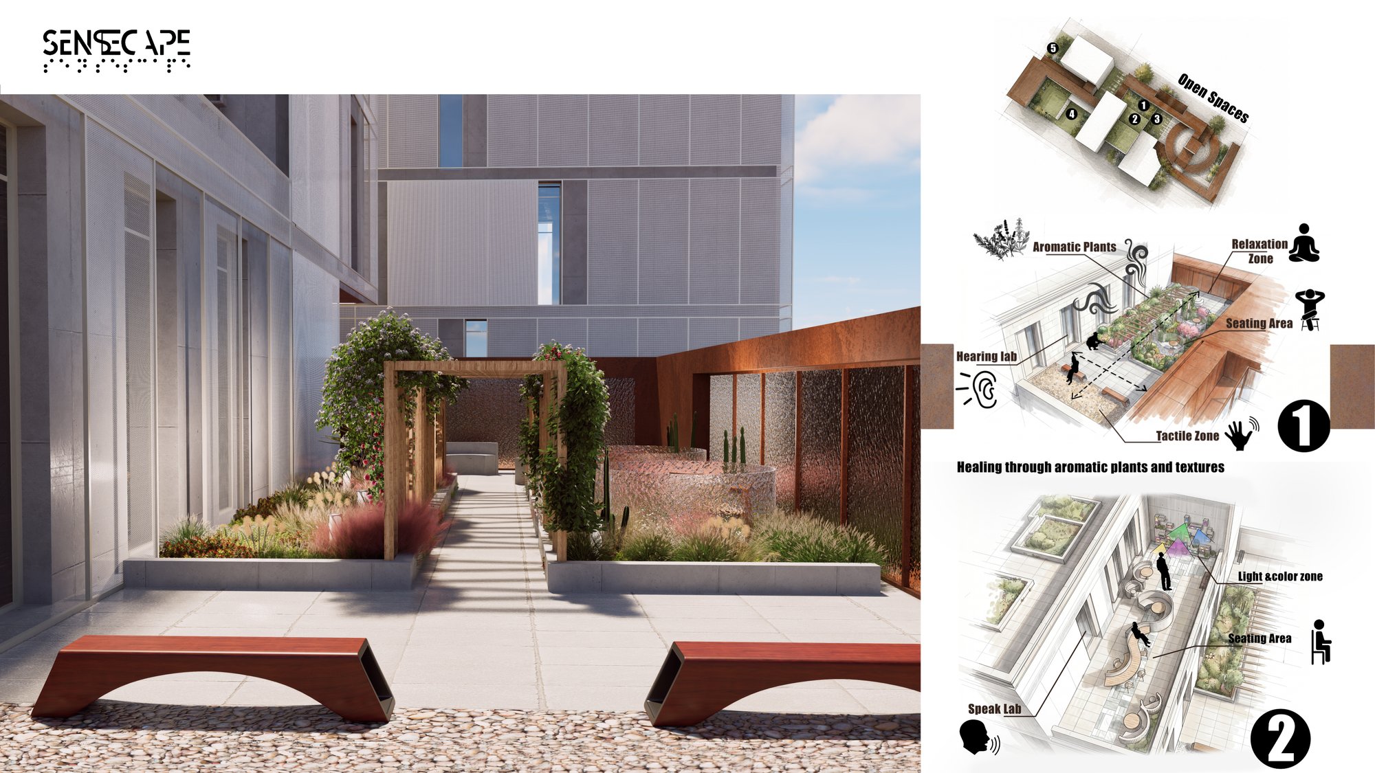 open spaces concept 1