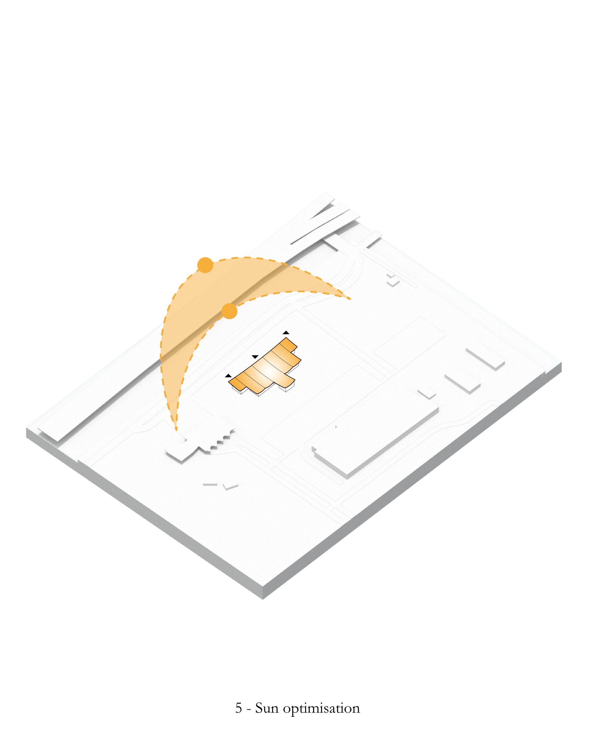 Diagram - Phase 5 - SUN OPTIMISATION