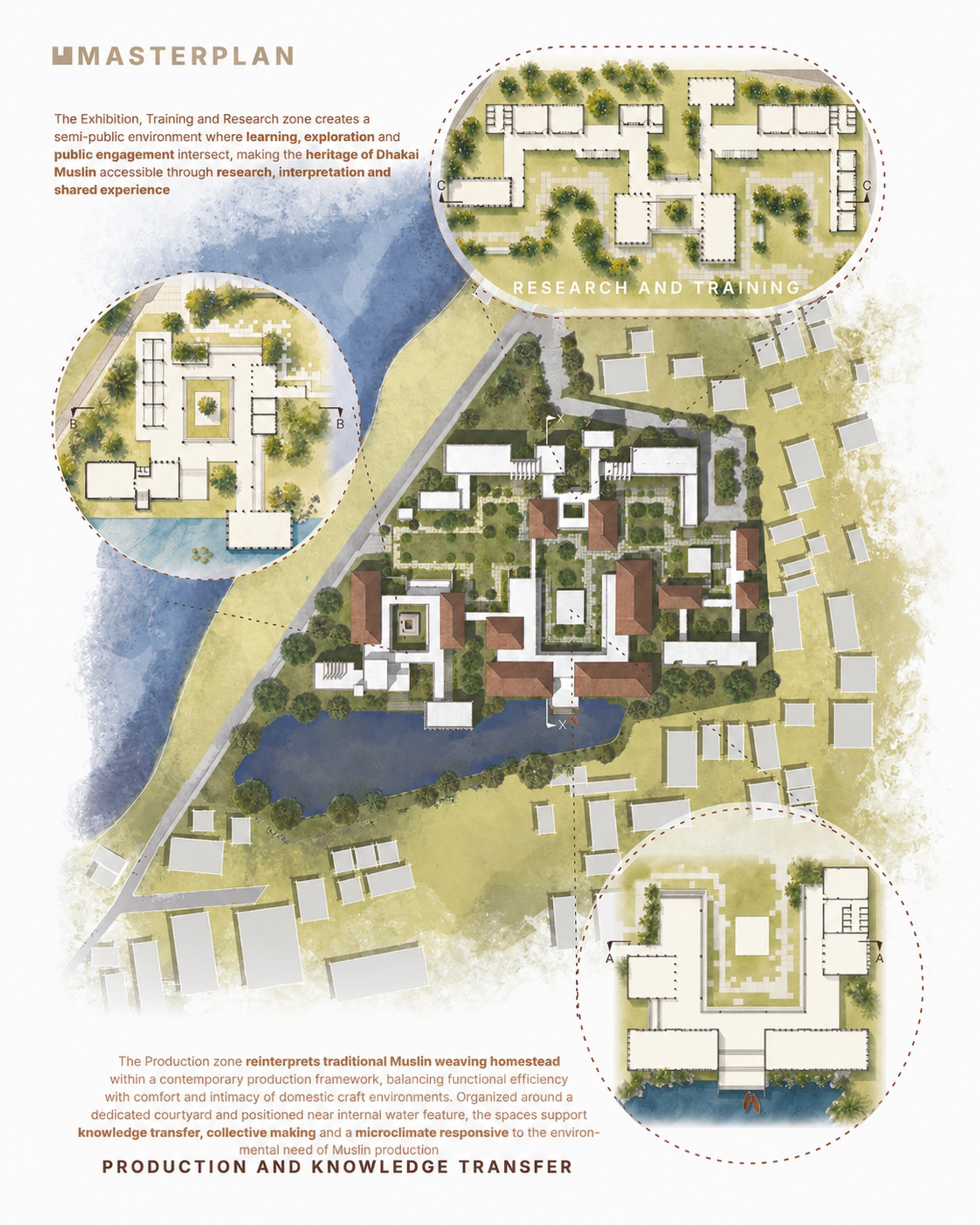 The Spatial Narrative of Muslin