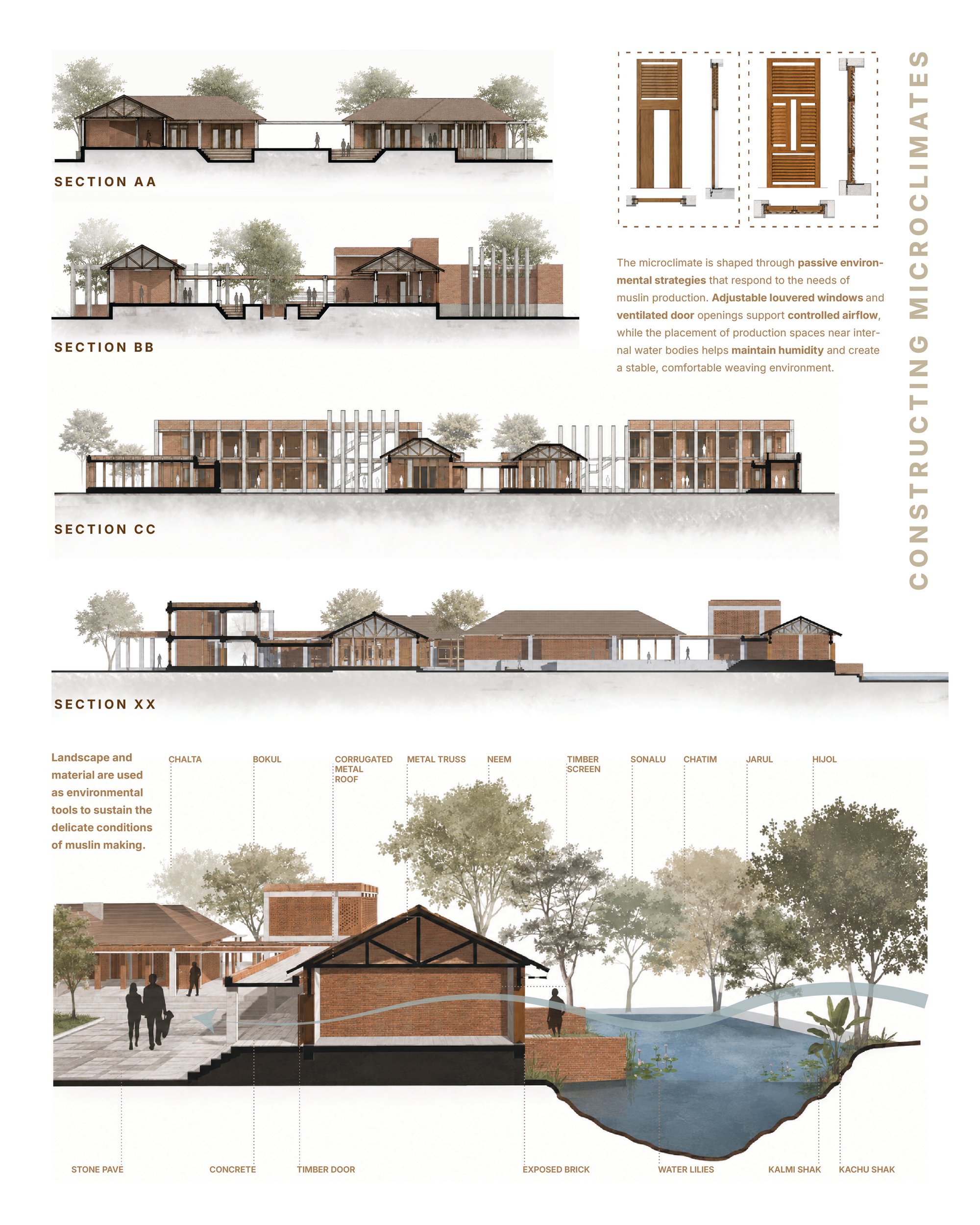 Constructing Microclimates
