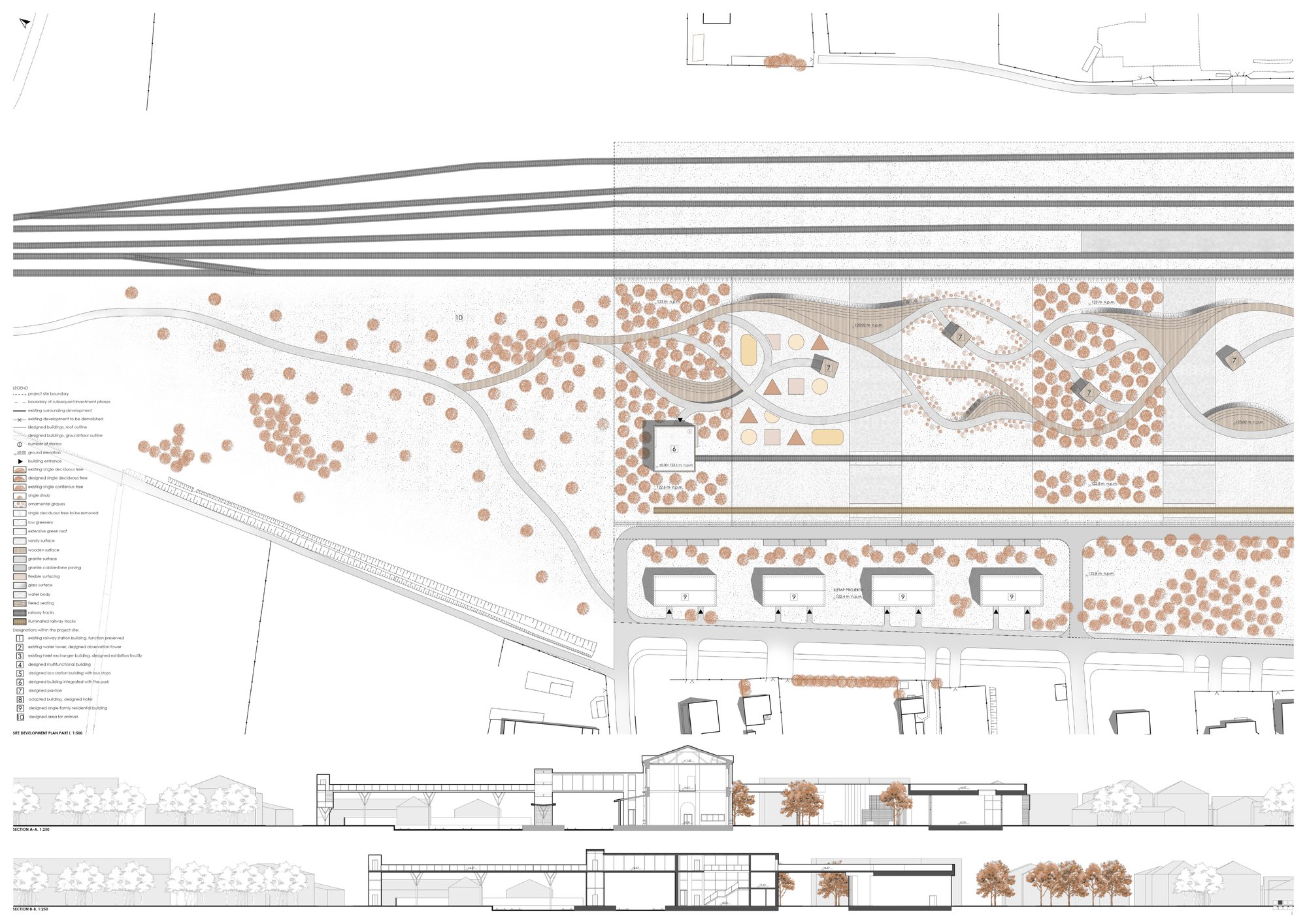 Site development plan part I