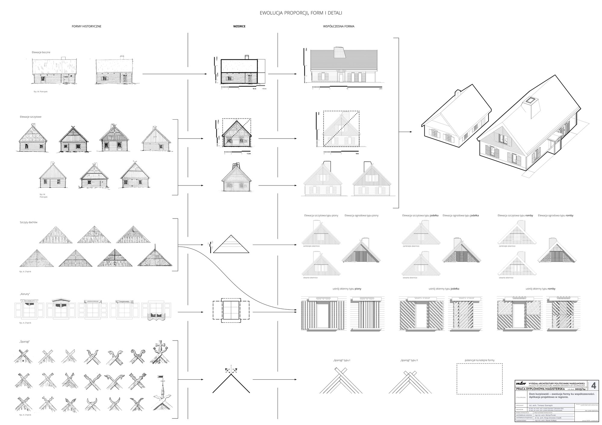 Original project presentation-board 3