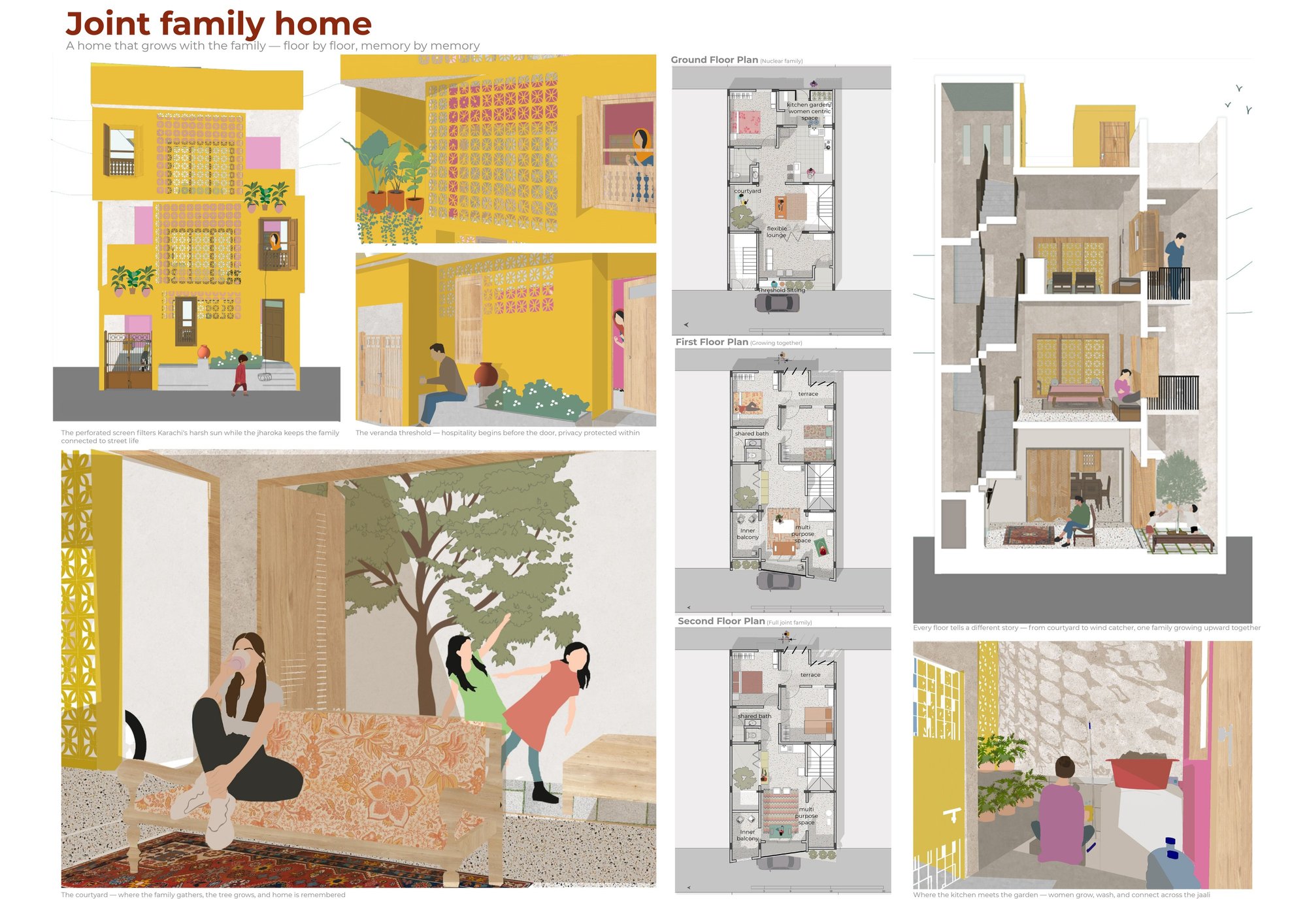 A Home That Grows With Family