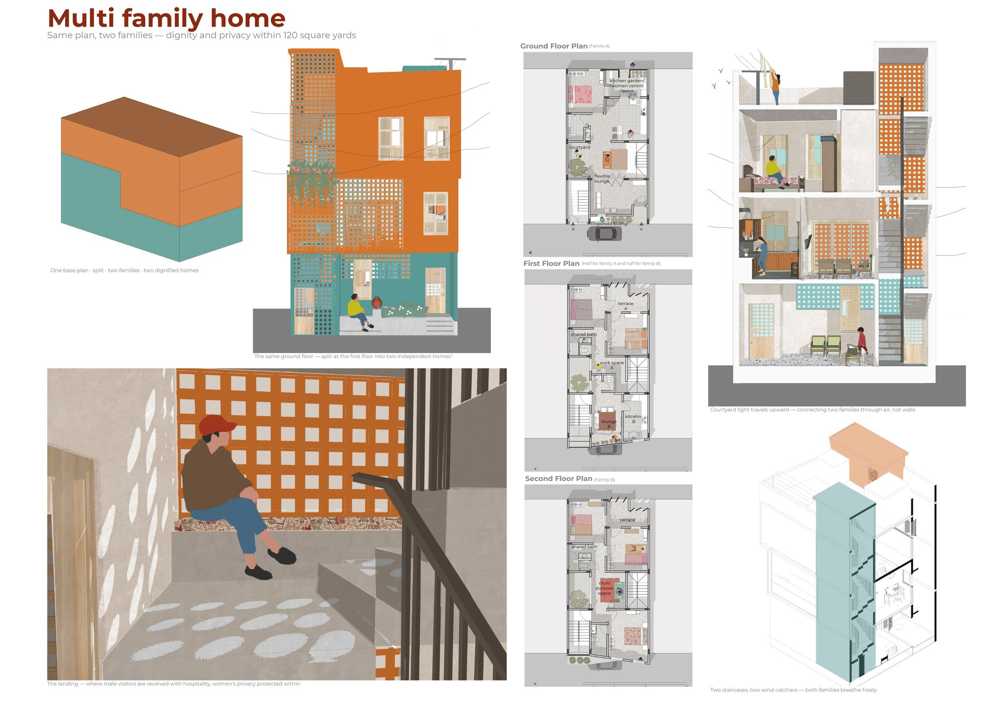 Shared Structure, Separate Lives