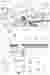 Design Concept, Idea, Tools & Strategies