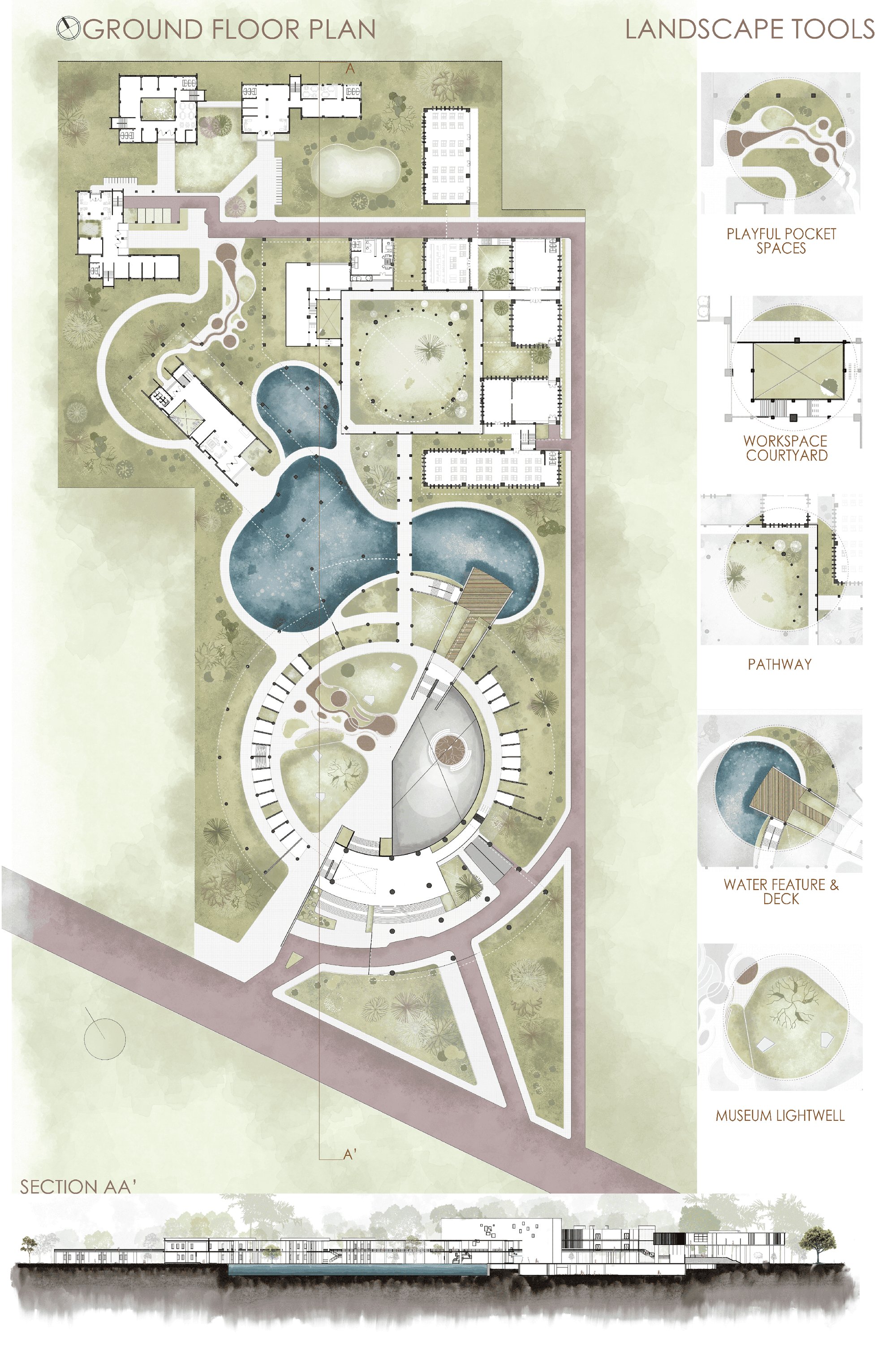 Ground Floor Plan & Landscape Design