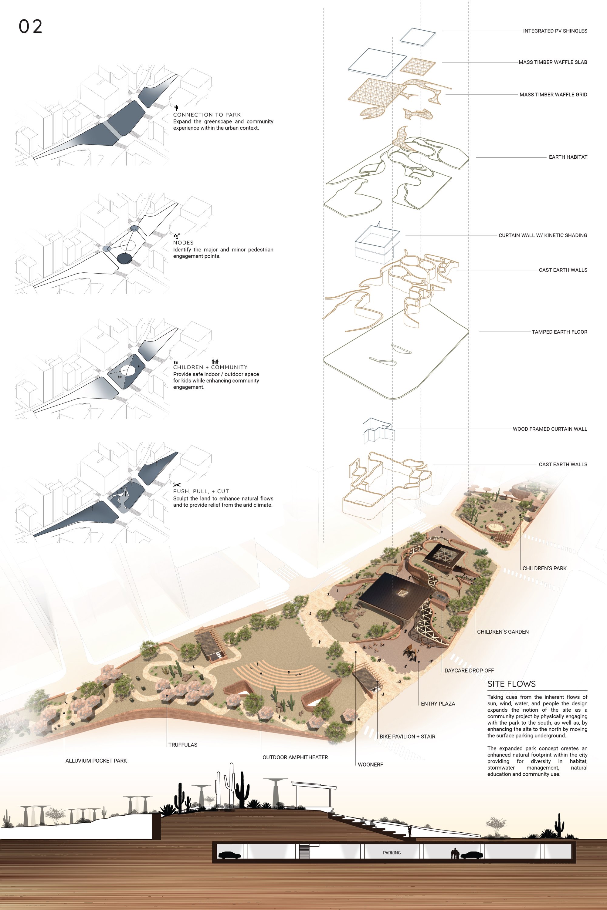Alluvium_Board 2