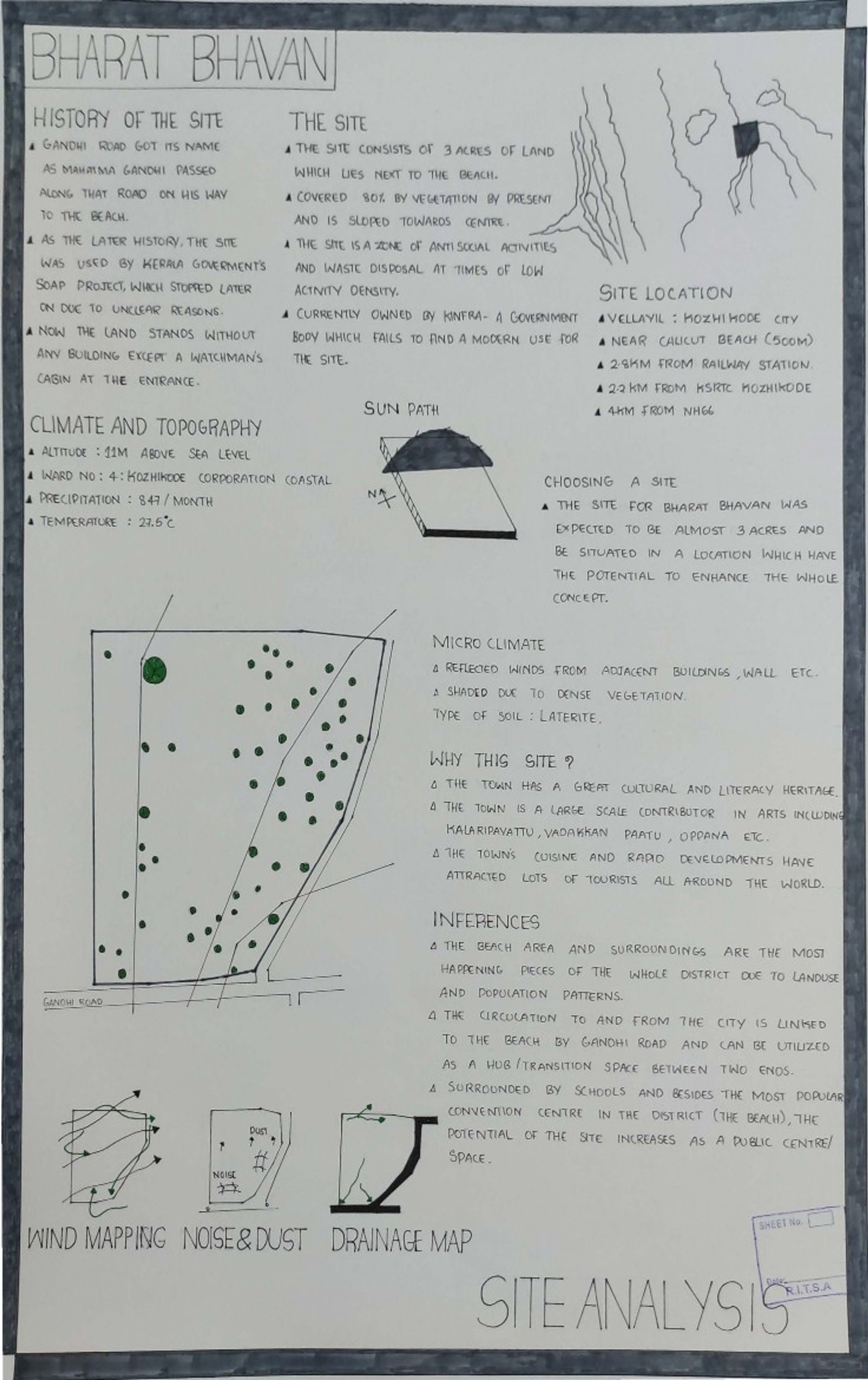 Site analysis