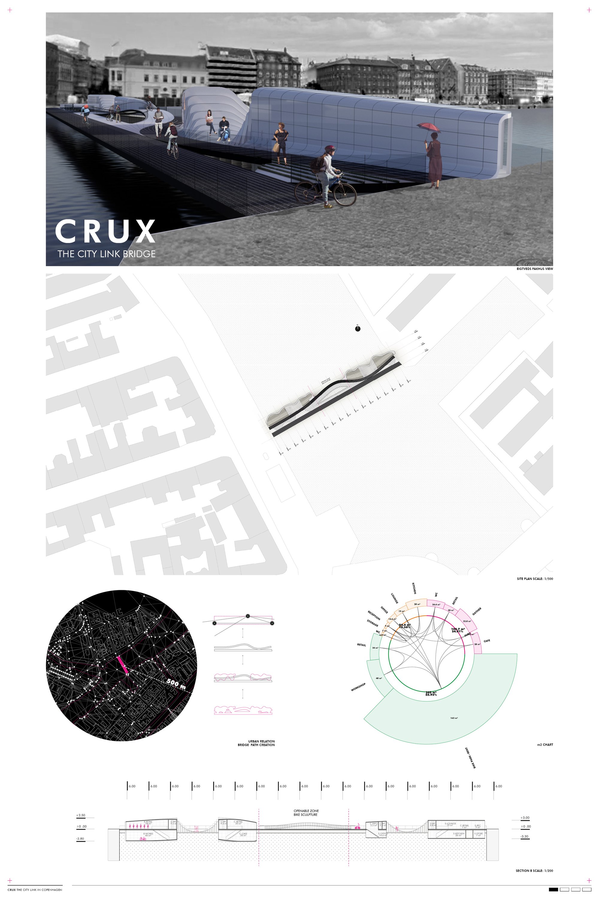 Crux-1