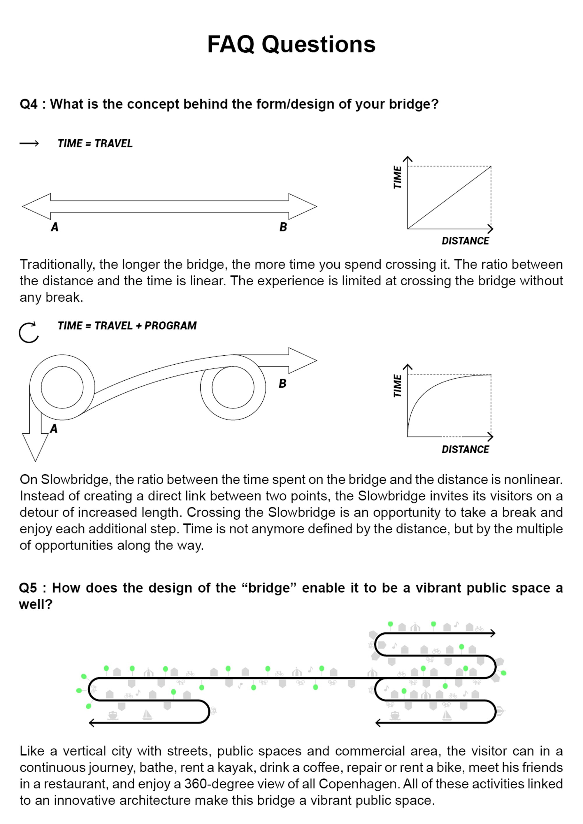 FAQ-2