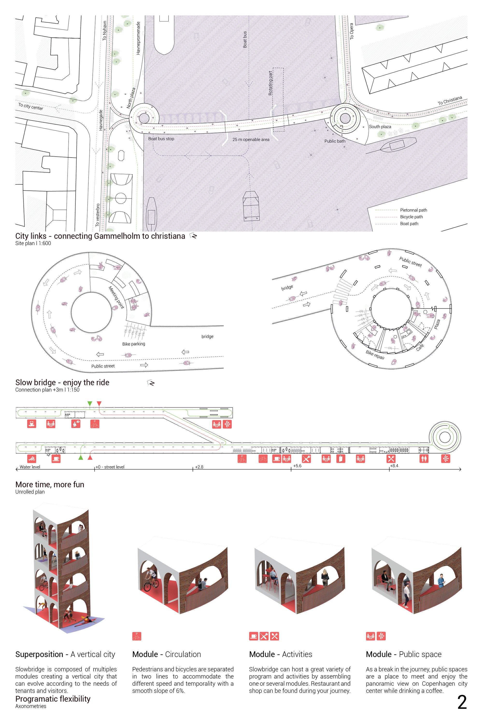 Slowbridge - 2