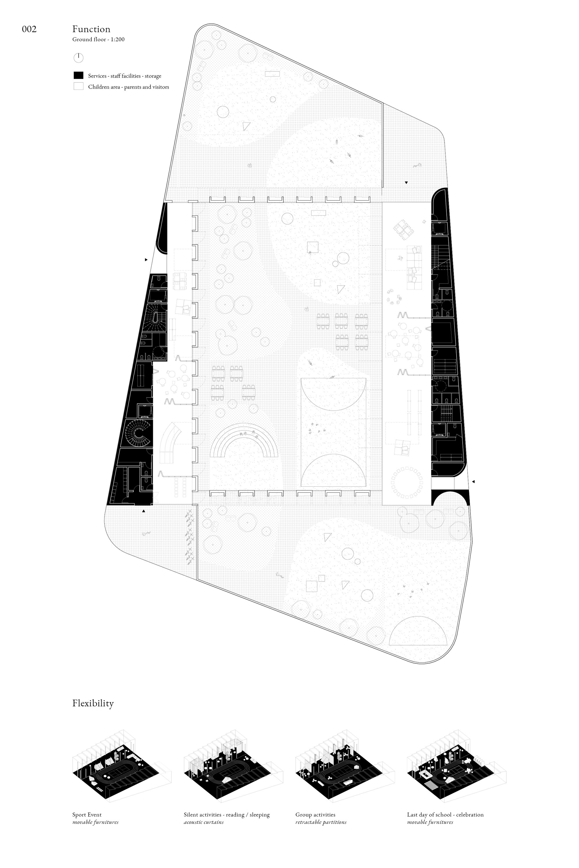 002 - Function
