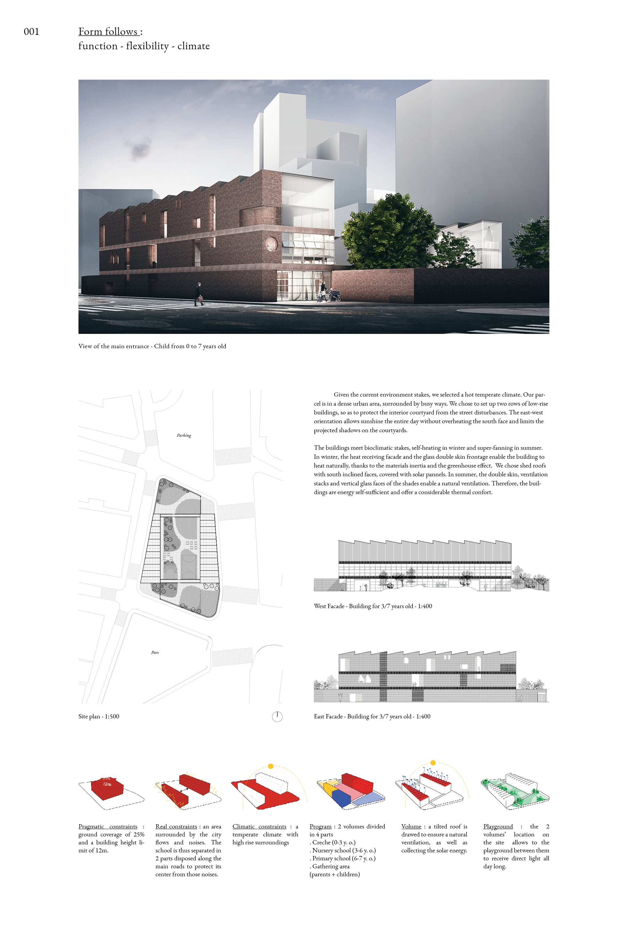 001 - Presentation