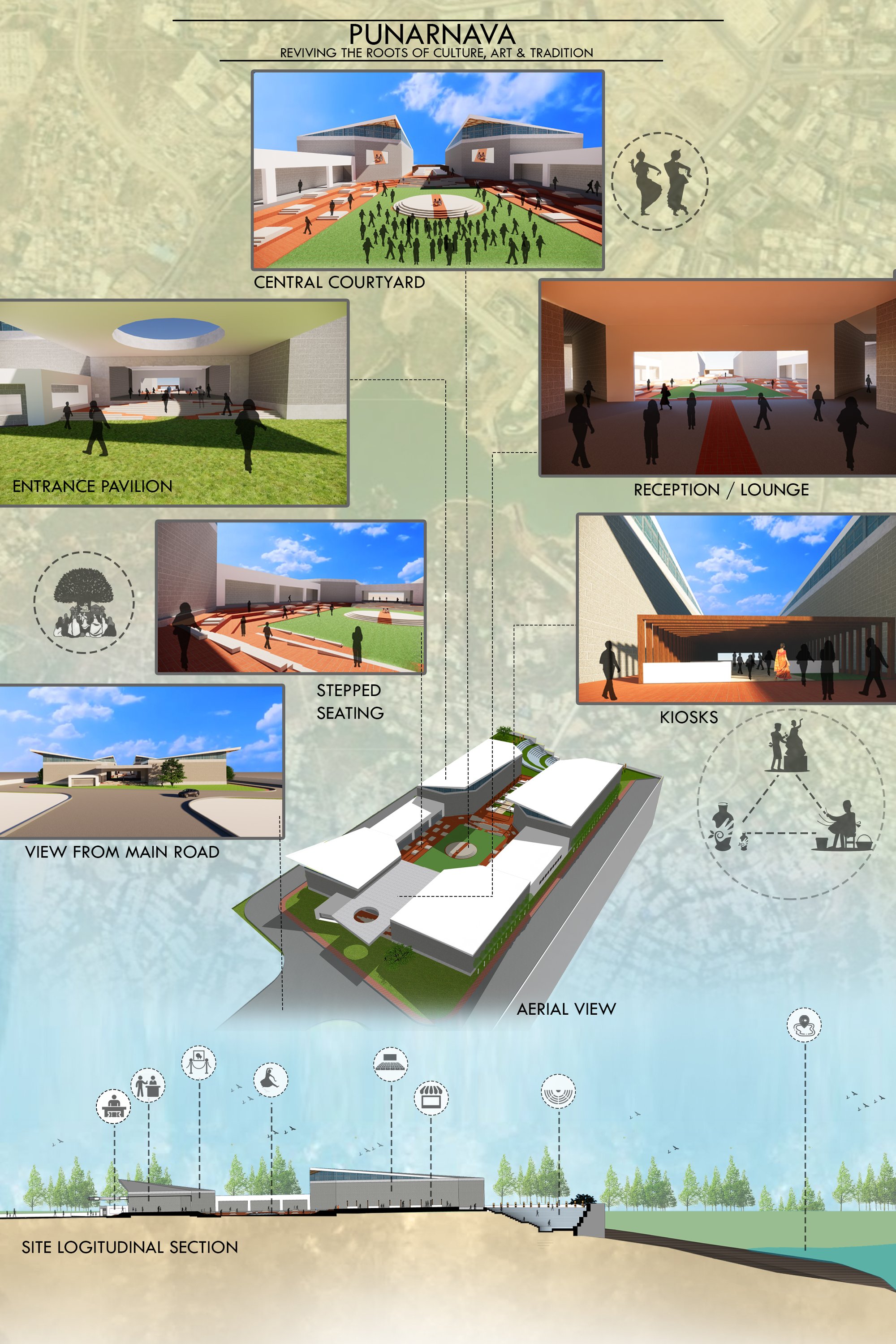 SITE SECTION AND VIEWS