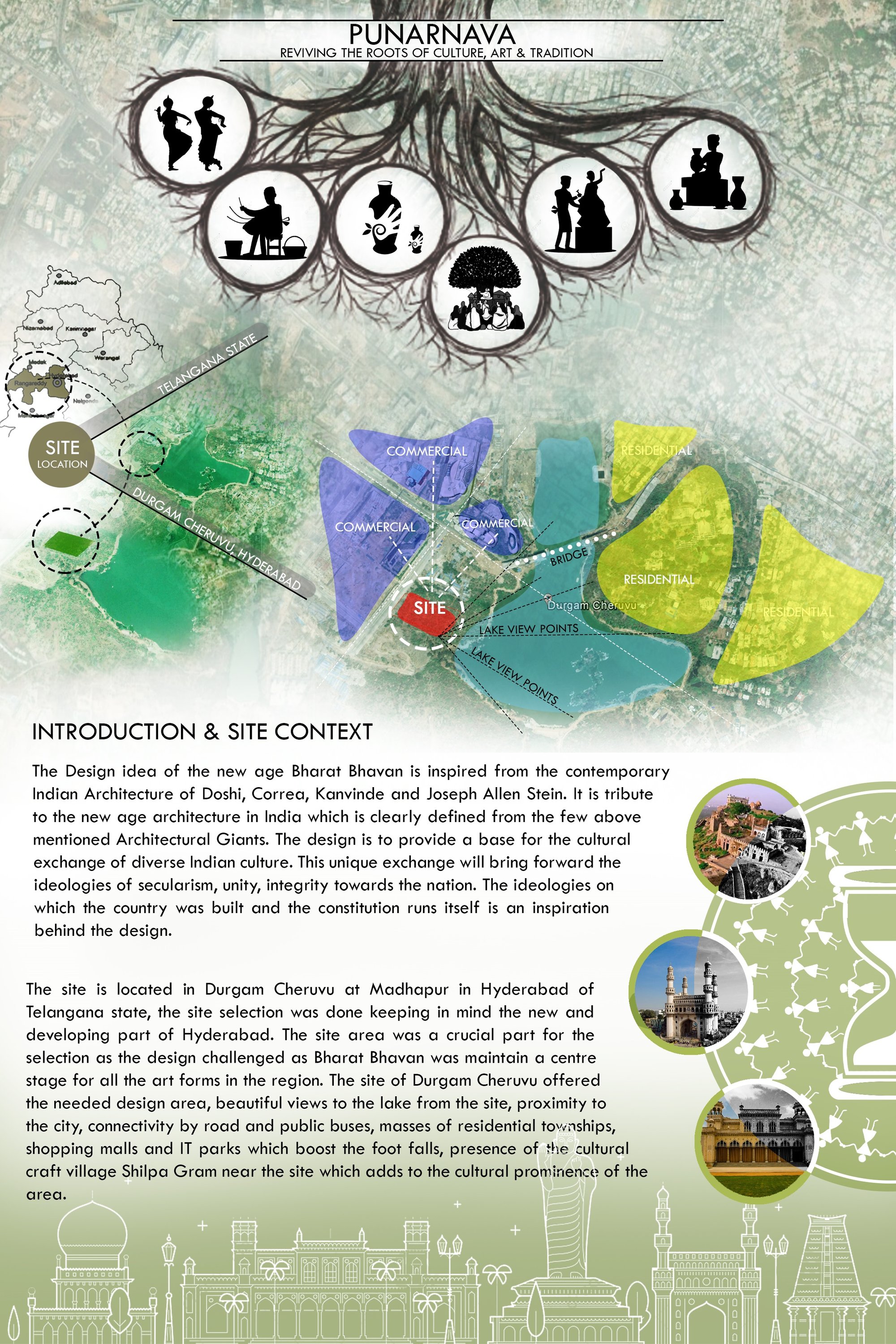 INTRODUCTION & SITE CONTEXT
