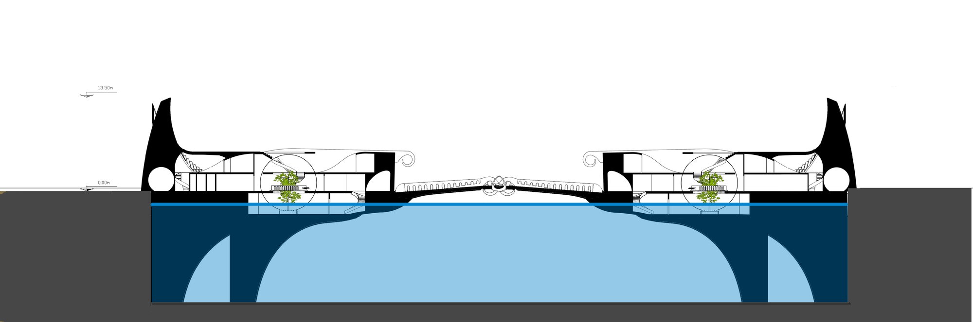 section