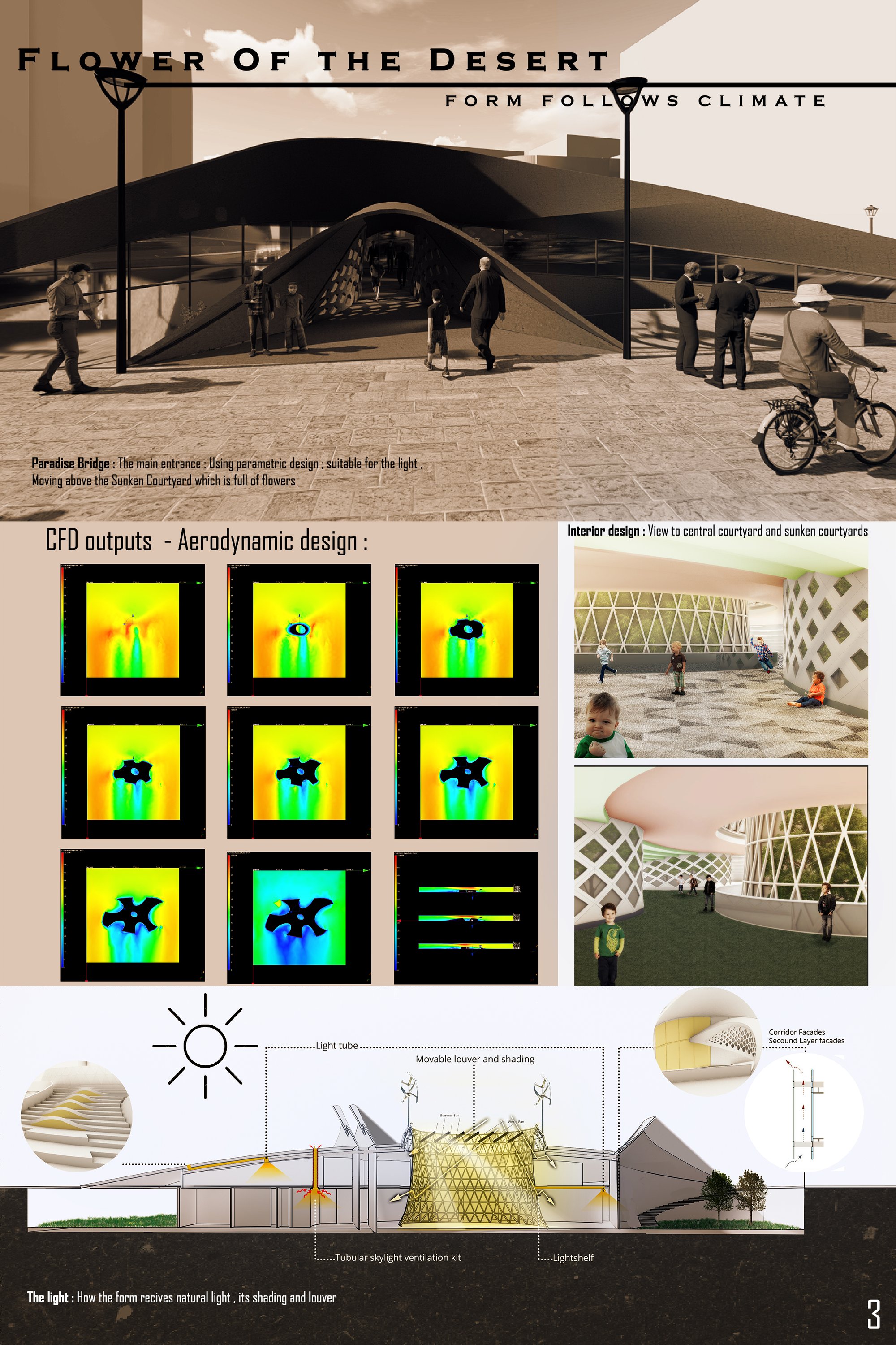 Sheet 3