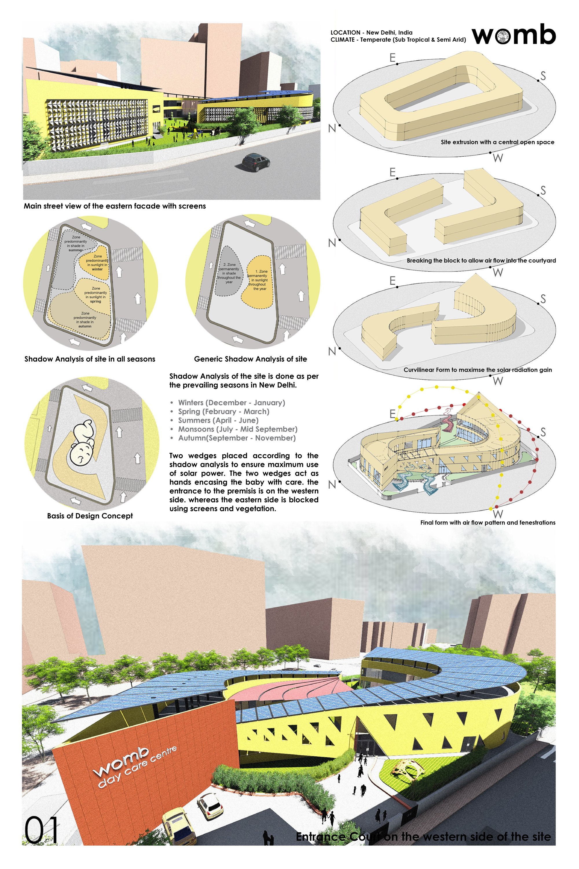 Design Concept