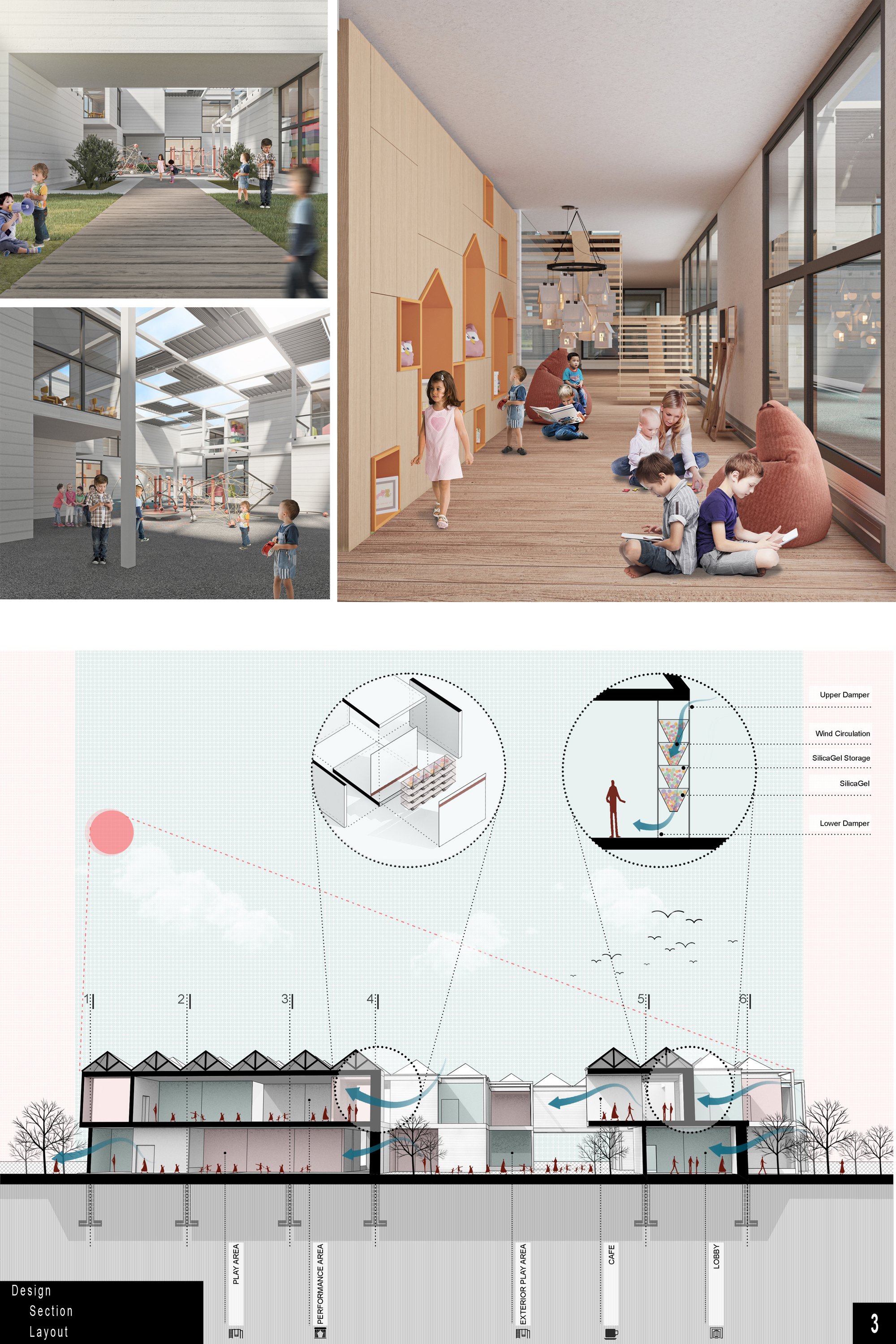 Design     Section     Layout