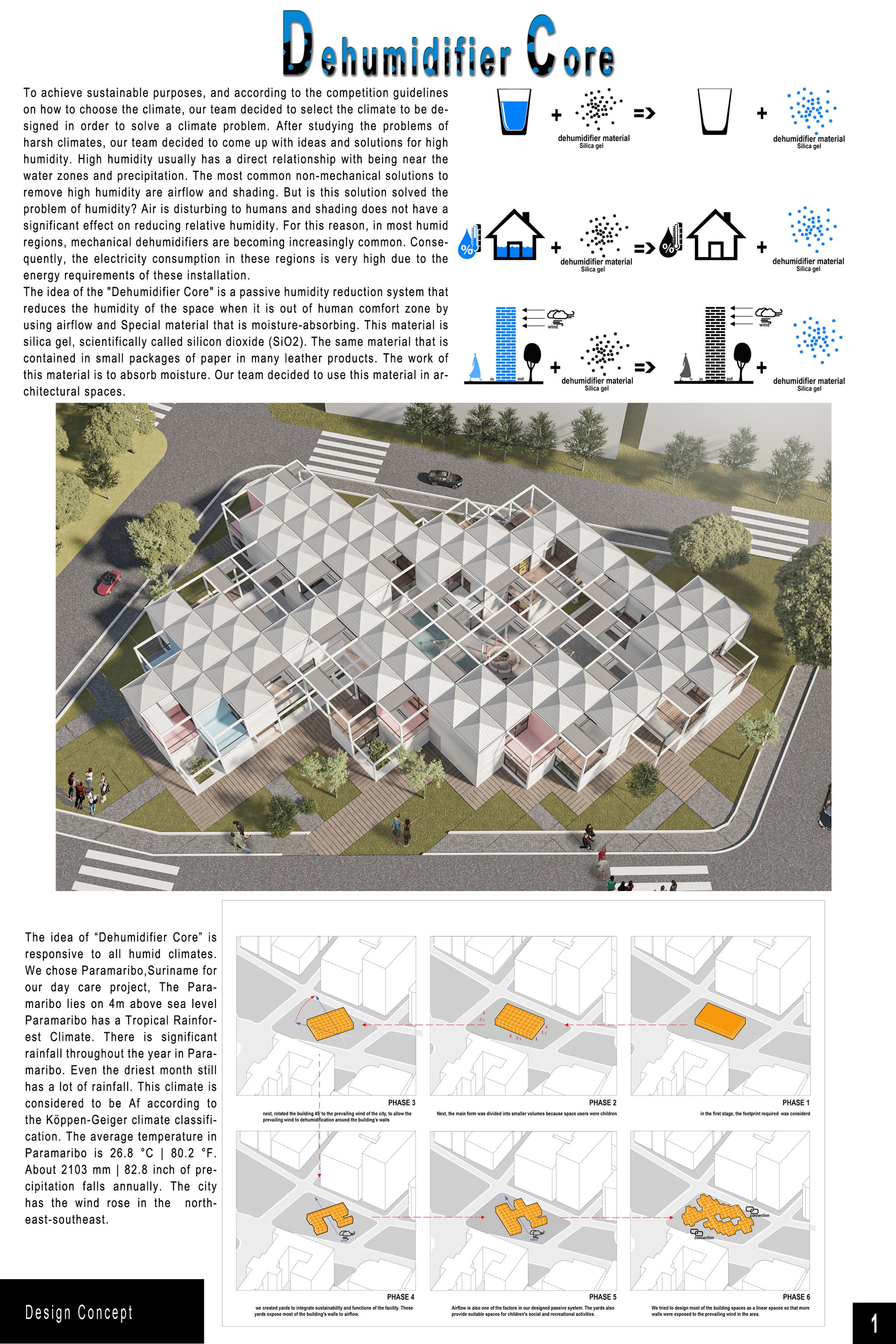Design Concept