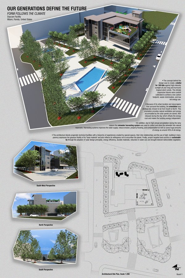 OUR GENERATIONS DEFINE THE FUTURE