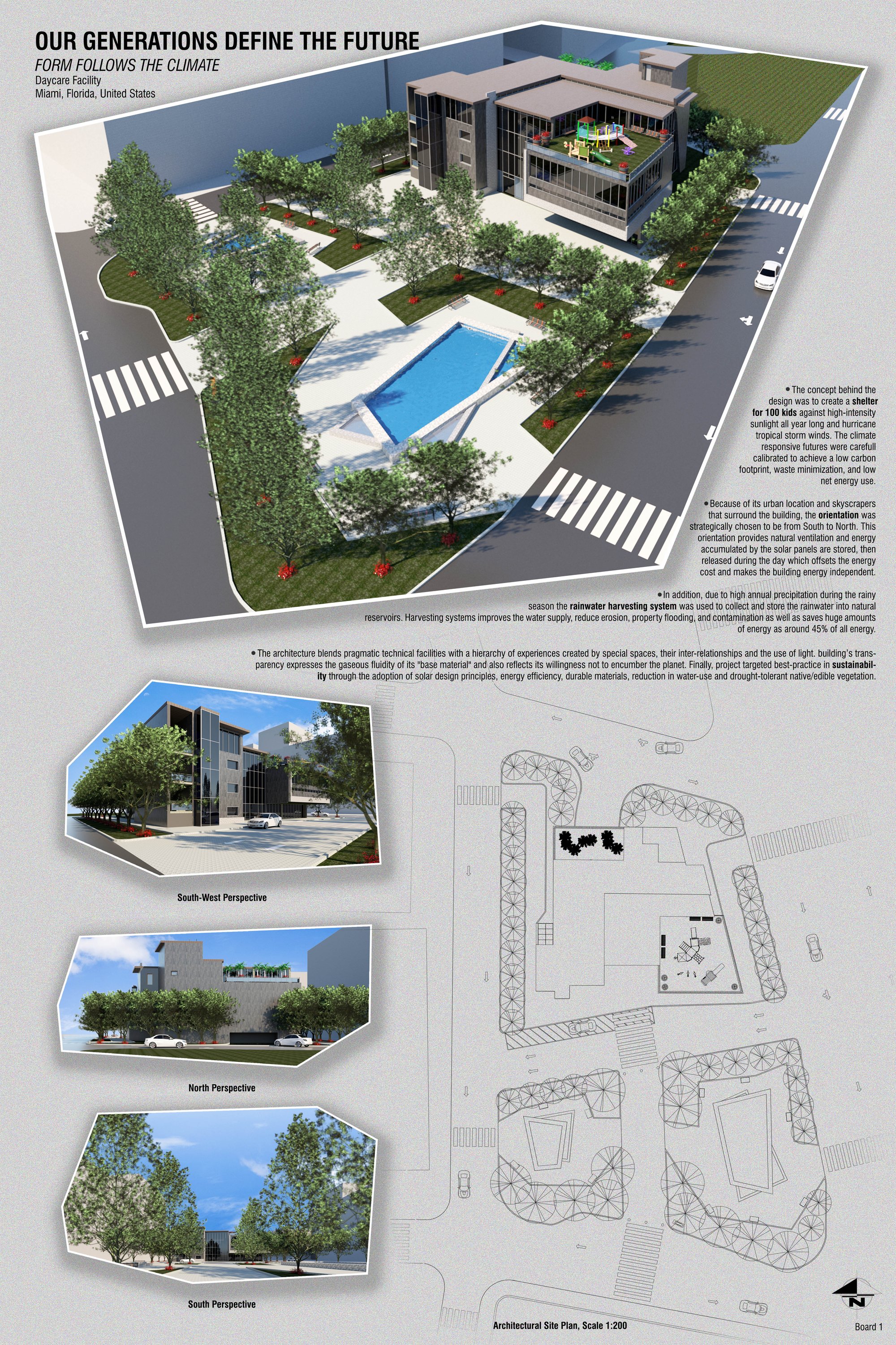 OUR GENERATIONS DEFINE THE FUTURE