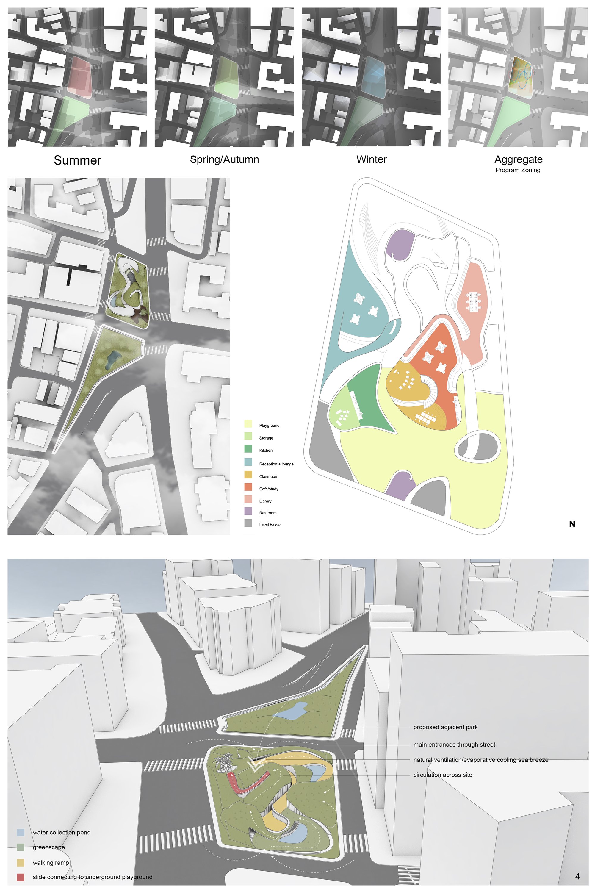 Site and Floor Plan