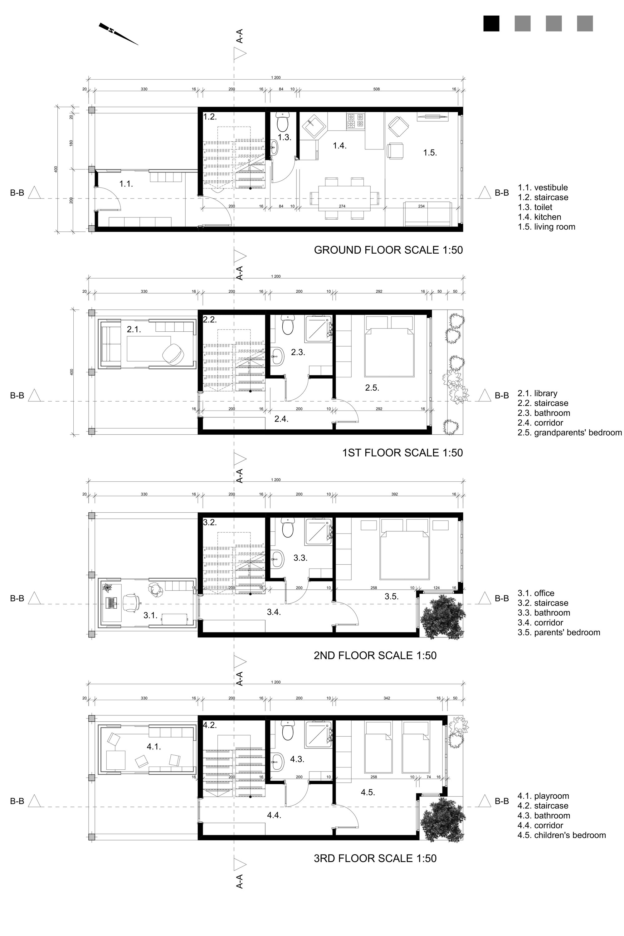 Board 1