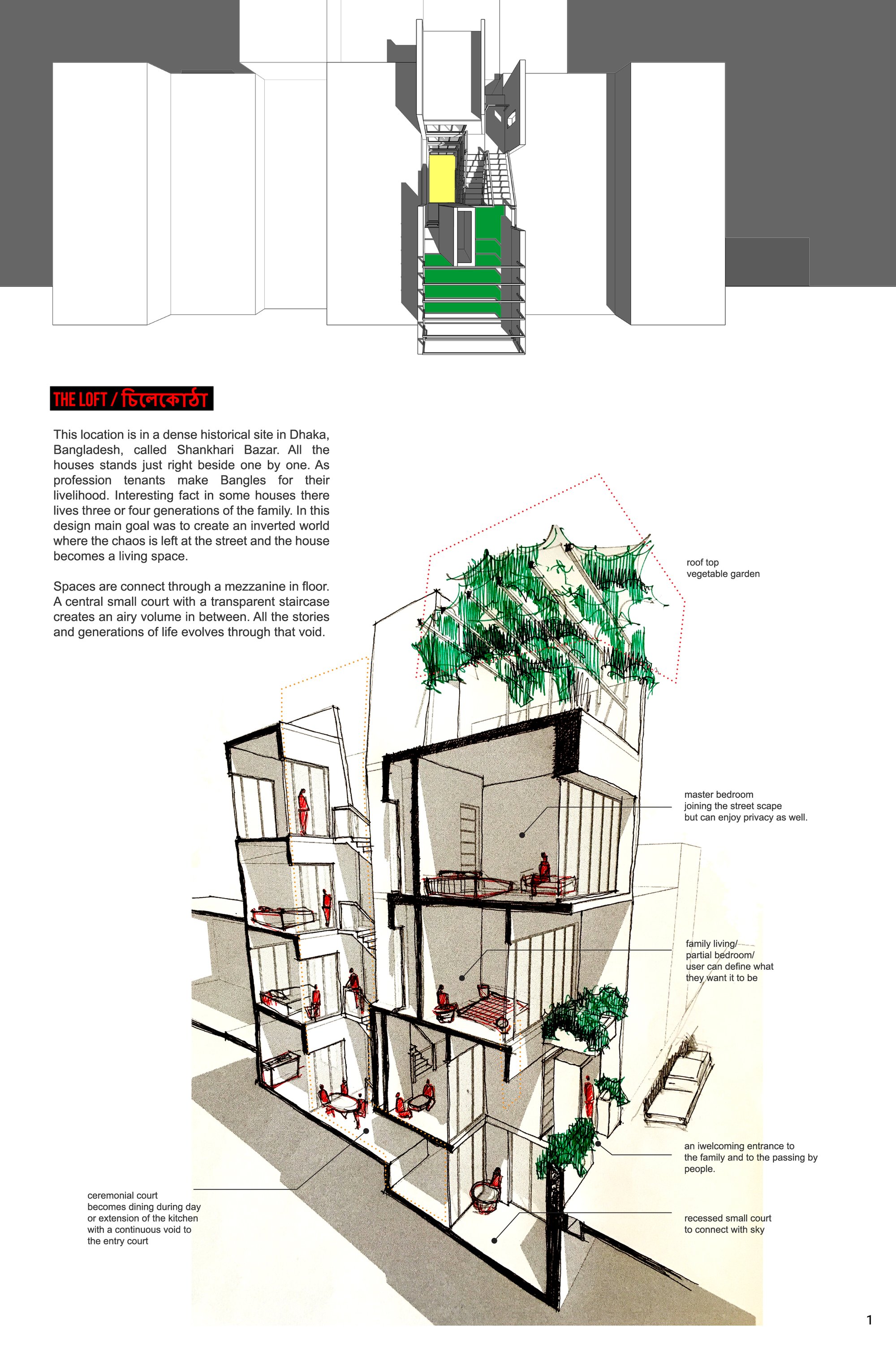 The Loft- Presentation Sheet 1
