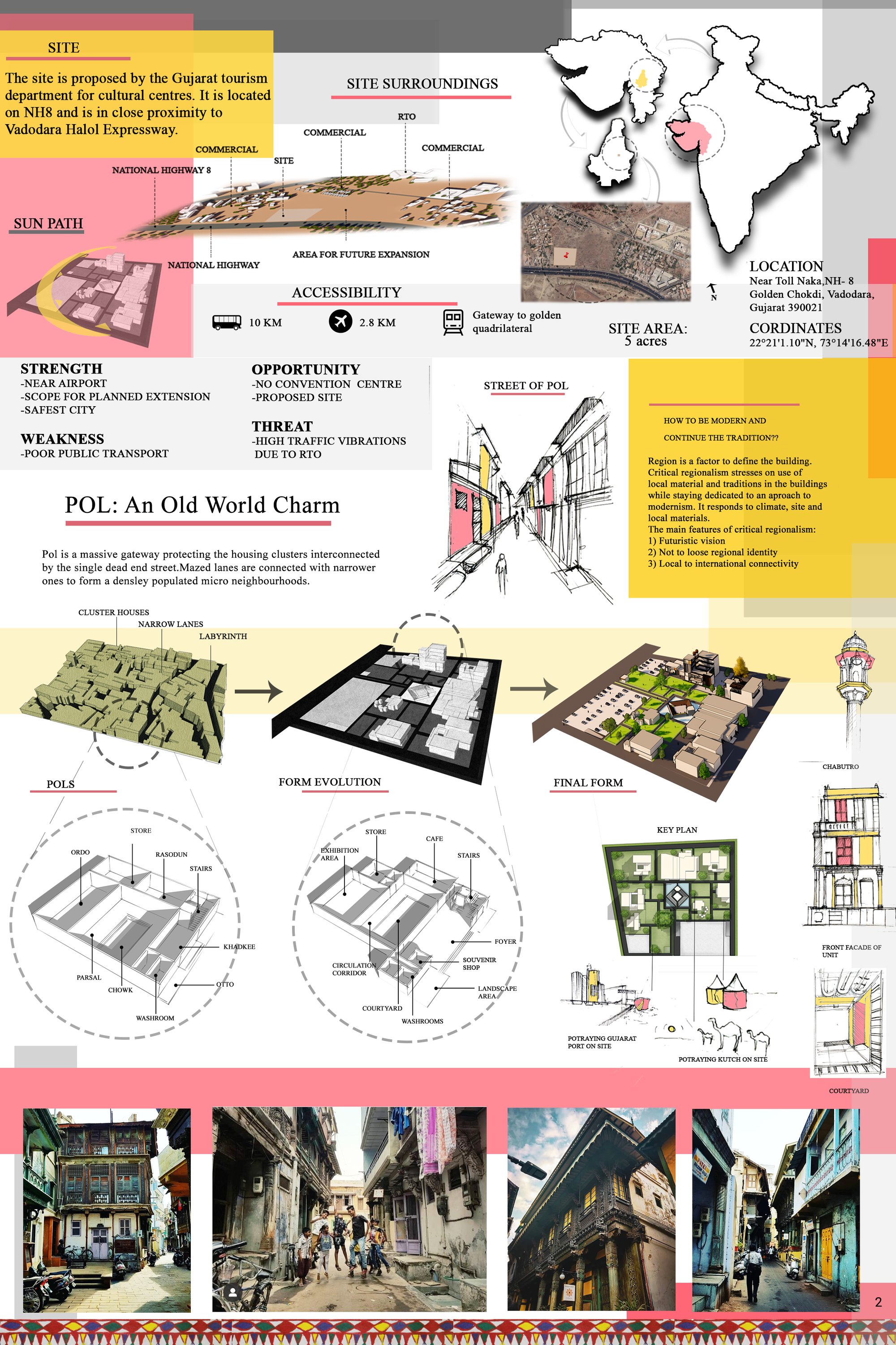 SITE JUSTIFICATION & CONCEPT
