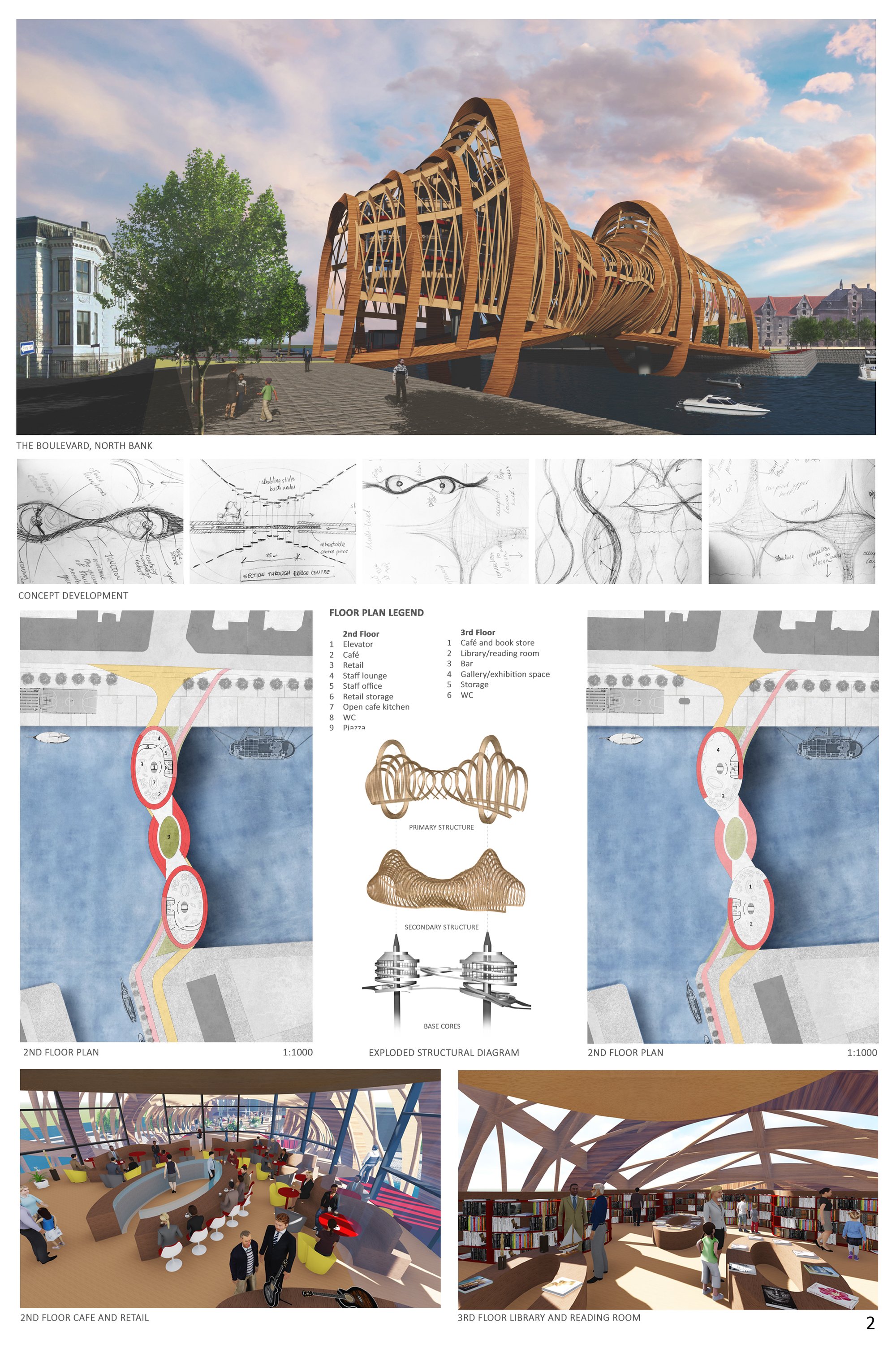 2-Model shape and interiors