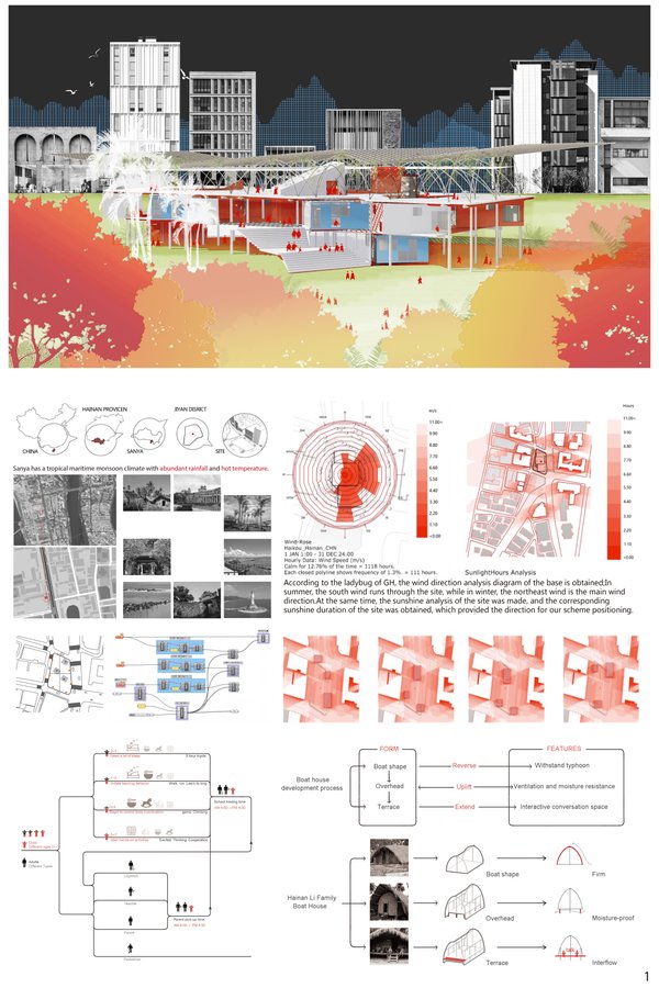 form follow climate— tropical boat house
