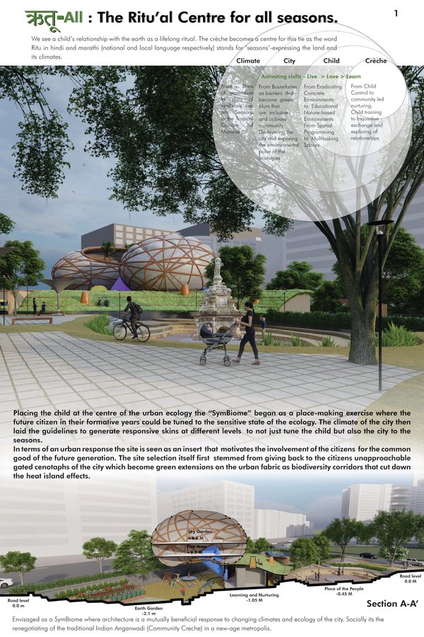 RITU 'AL - CRECHE FOR ALL SEASONS